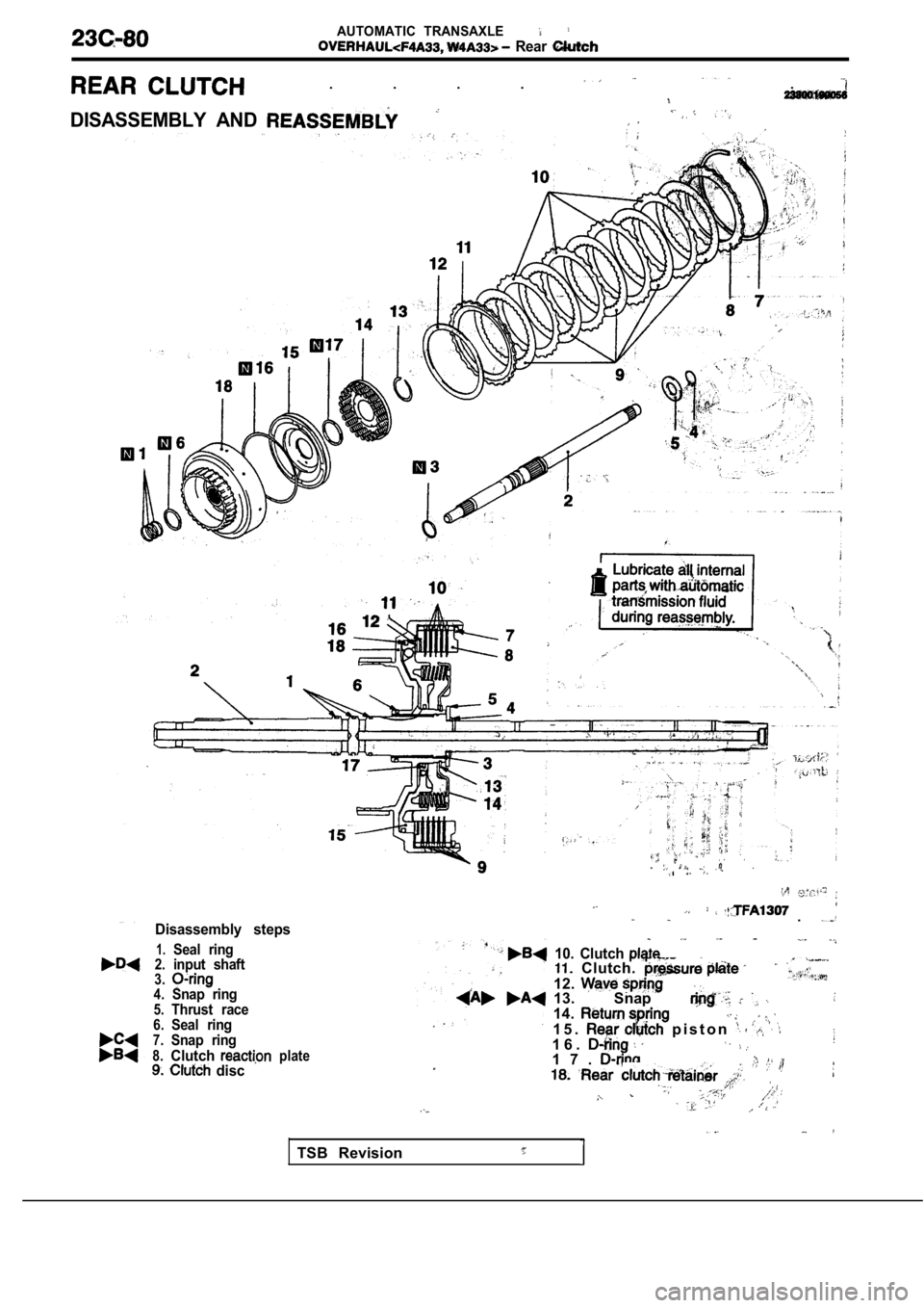 MITSUBISHI SPYDER 1990  Service Repair Manual AUTOMATIC  TRANSAXLE
  Rear 
.  .  .  .   .
DISASSEMBLY  AND 
Disassembly  steps
1.Seal  ring2.input  shaft3.
4.
5.Snap  ring
Thrust  race
6.
7.Seal  ring
8.
Snap  ring
Clutch  discplate
.
10.  Clutch