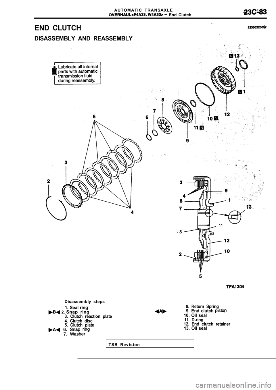 MITSUBISHI SPYDER 1990  Service Repair Manual A U T O M A T I C   T R A N S A X L E  
  End  Clutch
END  CLUTCH
DISASSEMBLY  AND  REASSEMBLY
11
- 8
Disassembly  steps
1.  Seal  ring  2. Snap  ring3.  Clutch  reaction  plate 
4.  Clutch  disc 
5. 