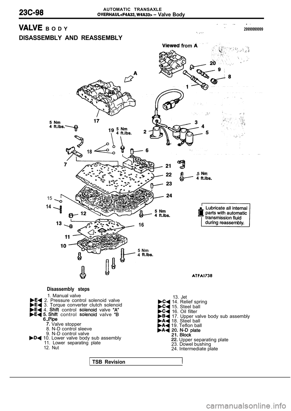 MITSUBISHI SPYDER 1990  Service Repair Manual AUTOMATIC  TRANSAXLE
  Valve  Body
  B O D Y
.
29999999999
DISASSEMBLY  AND  REASSEMBLY
15
14
  from 
18
Disassembly  steps
1. Manual valve  2.  Pressure  control  solenoid  valve  3.  Torque  convert