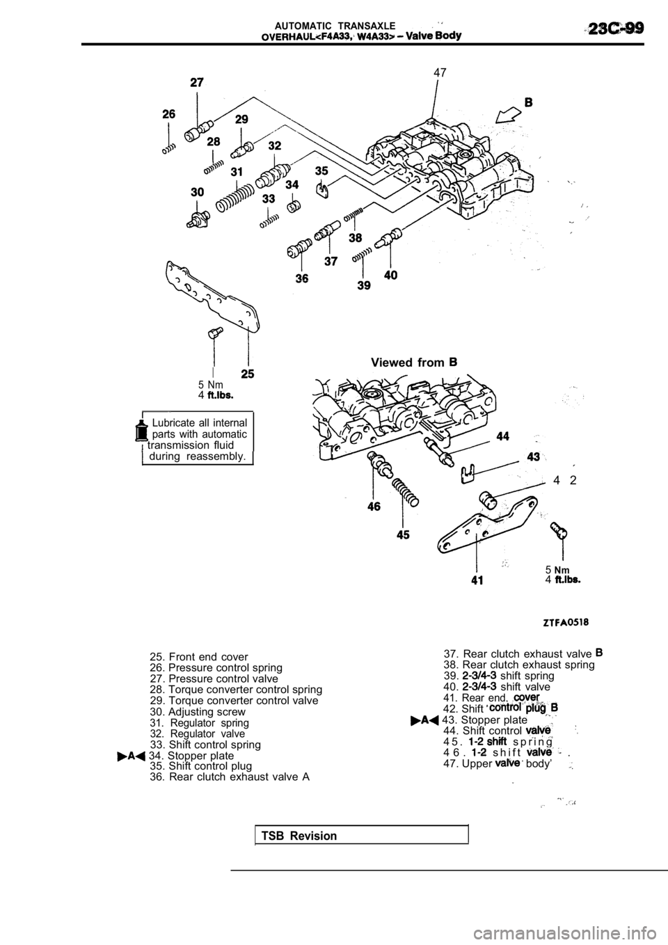 MITSUBISHI SPYDER 1990  Service Repair Manual AUTOMATIC  TRANSAXLE
47
I5  Nm4
Viewed  from 
Lubricate  all  internal 
parts  with  automatic
  transmission  fluid  during  reassembly. 
5Nm4
25.  Front  end  cover 
26. Pressure control spring27. P
