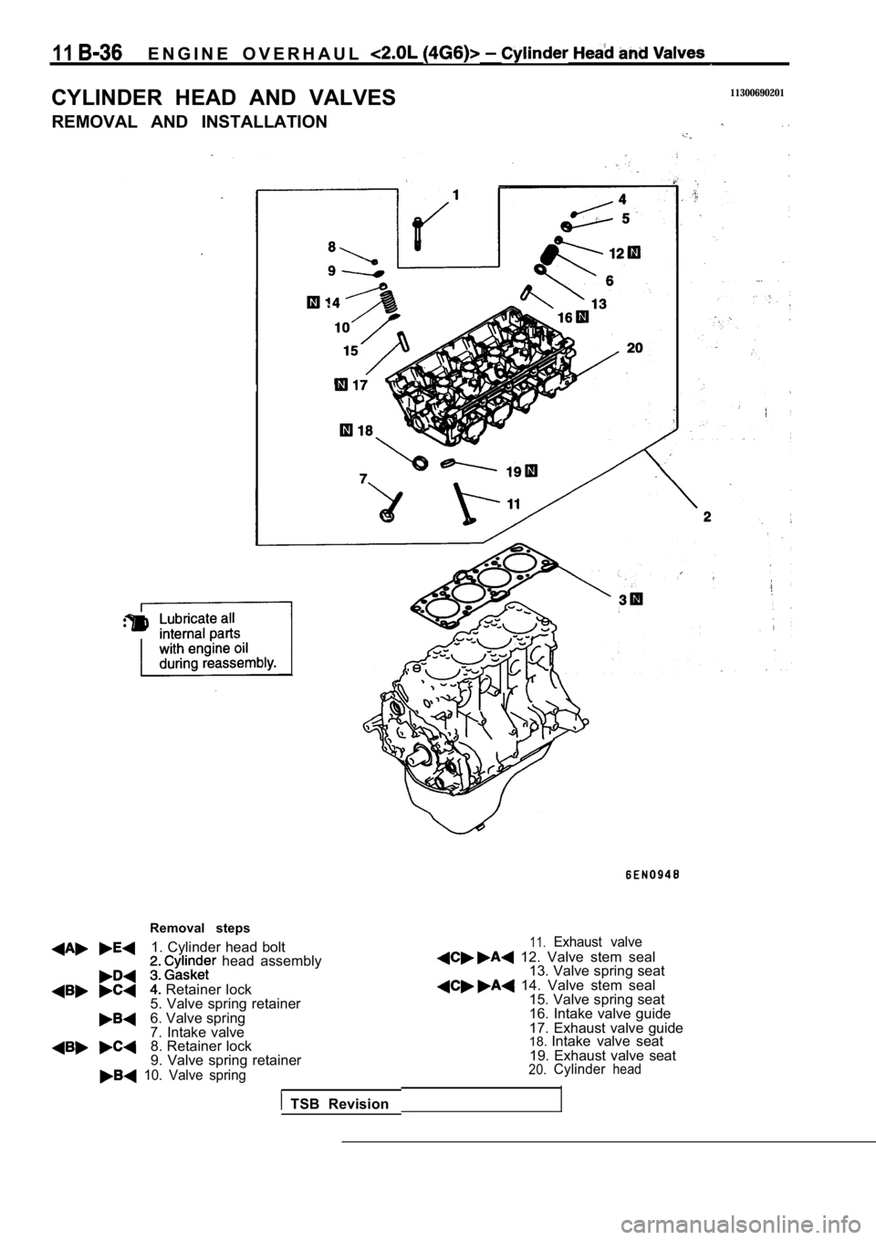 MITSUBISHI SPYDER 1990  Service Repair Manual 11E N G I N E   O V E R H A U L  
CYLINDER  HEAD  AND  VALVES11300690201
REMOVAL  AND  INSTALLATION
Removal  steps1. Cylinder head bolt
  head  assembly
  Retainer  lock
5. Valve spring retainer 
6. V