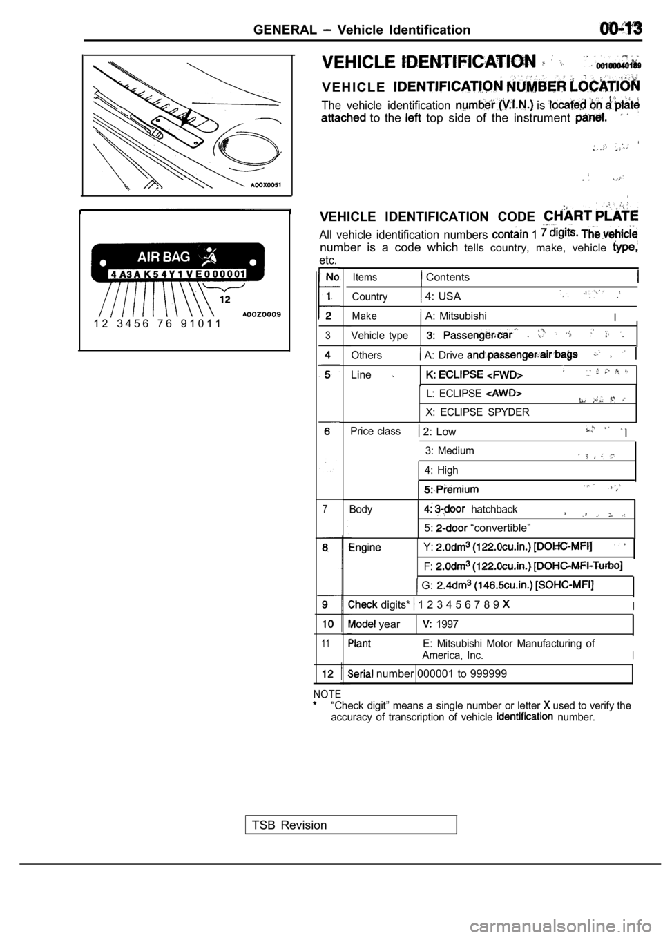 MITSUBISHI SPYDER 1990  Service User Guide GENERAL  Vehicle  Identification
1 2   3 4 5 6   7 6   9 1 0 1 1
V E H I C L E
The  vehicle  identification  is 
  to  the   top  side  of  the  instrument 
VEHICLE  IDENTIFICATION  CODE 
All  vehicle