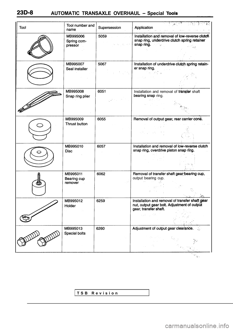 MITSUBISHI SPYDER 1990  Service Repair Manual AUTOMATIC  TRANSAXLE  OVERHAUL   Special 
Installation  and  removal  of   shaft
  ring.
output  bearing  cup.
,
T S B   R e v i s i o n                        