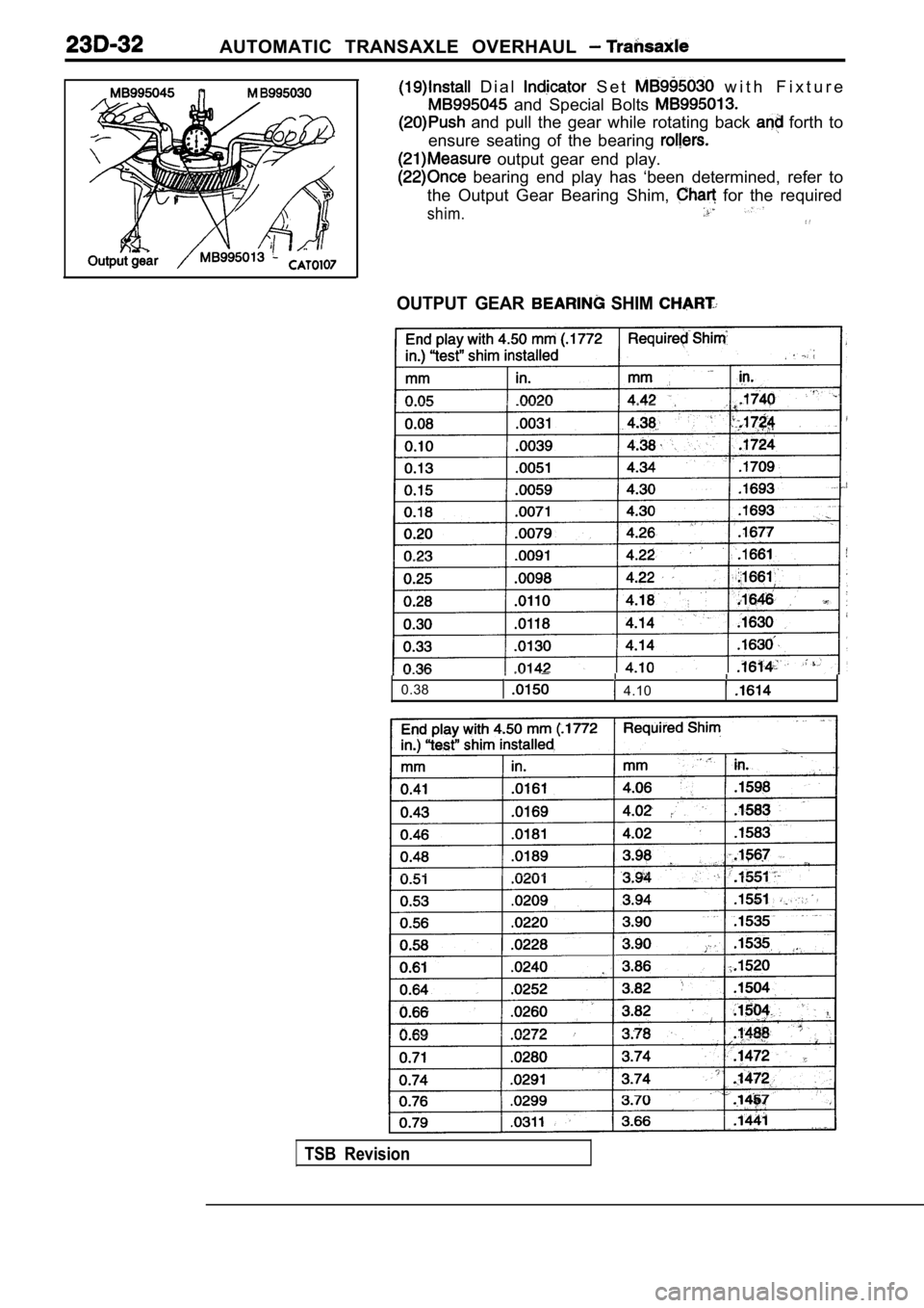 MITSUBISHI SPYDER 1990  Service Repair Manual AUTOMATIC  TRANSAXLE  OVERHAUL 
  D i a l    S e t    w i t h   F i x t u r e
  and  Special  Bolts 
  and  pull  the  gear  while  rotating  back   forth  to
ensure  seating  of  the  bearing 
  outp