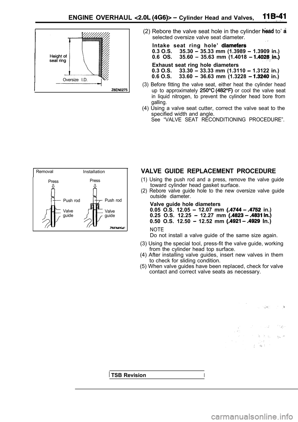MITSUBISHI SPYDER 1990  Service Repair Manual ENGINE  OVERHAUL   Cylinder  Head  and  Valves,
Oversize  I.D.
RemovalInstallation
PressPress
Push  rod
Valve
guide Push  rod 
Valve
guide
(2) Rebore the valve seat hole in the cylinder  to’ 
select
