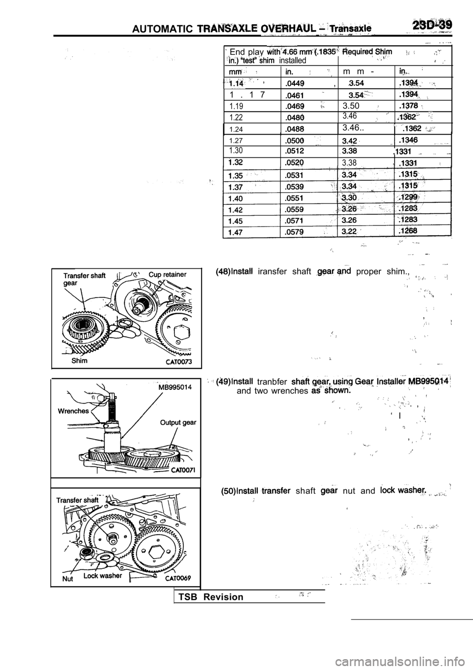 MITSUBISHI SPYDER 1990  Service Repair Manual AUTOMATIC
  End  play 
  installed .
m m -
  ,,
1 . 1 7
1.193.50
1.223.46
1.243.46..
1.27
1.30
3.38
  iransfer  shaft   proper  shim., 
 ,
,
  tranbfer 
and  two  wrenches 
  .  ,
‘ I
,
  shaft   nu
