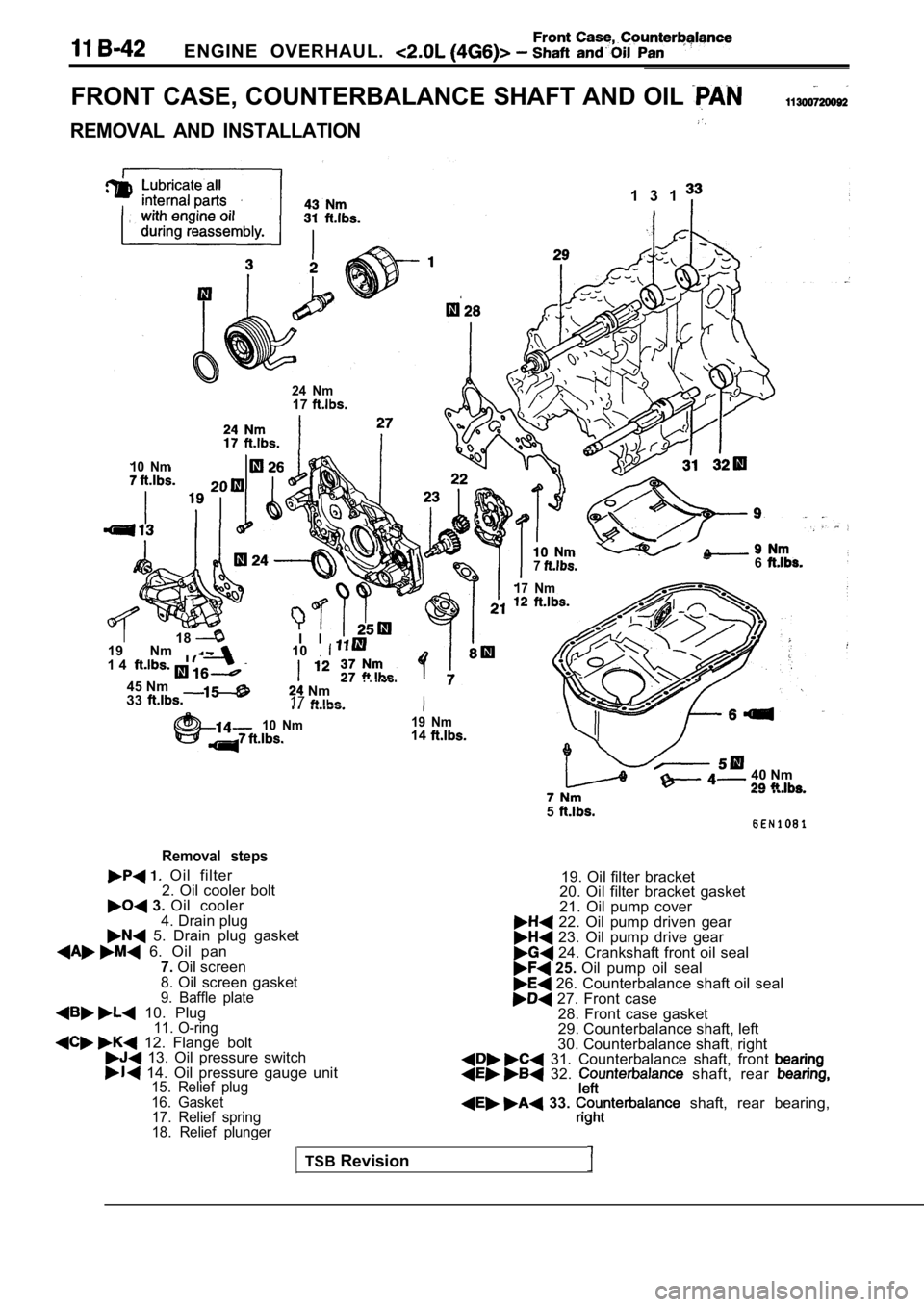 MITSUBISHI SPYDER 1990  Service Repair Manual ENGINE  OVERHAUL. 
FRONT CASE, COUNTERBALANCE SHAFT AND OIL 
REMOVAL  AND  INSTALLATION
1 3 1
24  Nm17
10  Nm
I18I  I
76
17  Nm
19  Nm 101 4
45 Nm 
33. .  Nm
17I
10  Nm19  Nm14
40 Nm
5
Removal  steps

