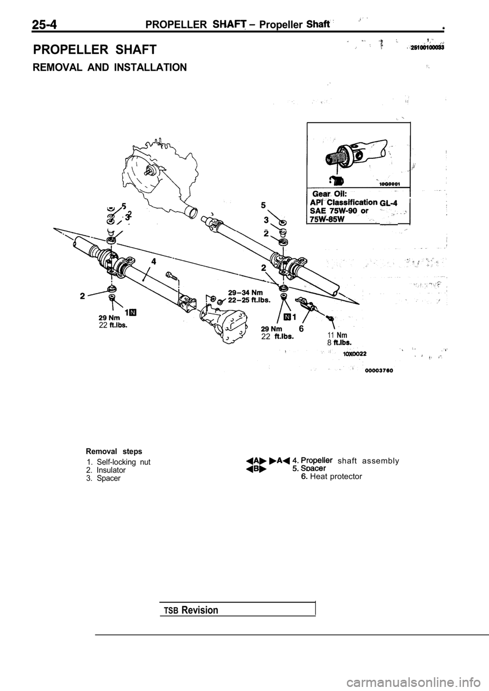 MITSUBISHI SPYDER 1990  Service Repair Manual PROPELLER  Propeller 
PROPELLER  SHAFT
,
REMOVAL  AND  INSTALLATION
2
22  6
2211Nm8
TSBRevision
Removal  steps
1.  Self-locking  nut
2.  Insulator 
3.  Spacer  shaft  assembly
  Heat  protector       