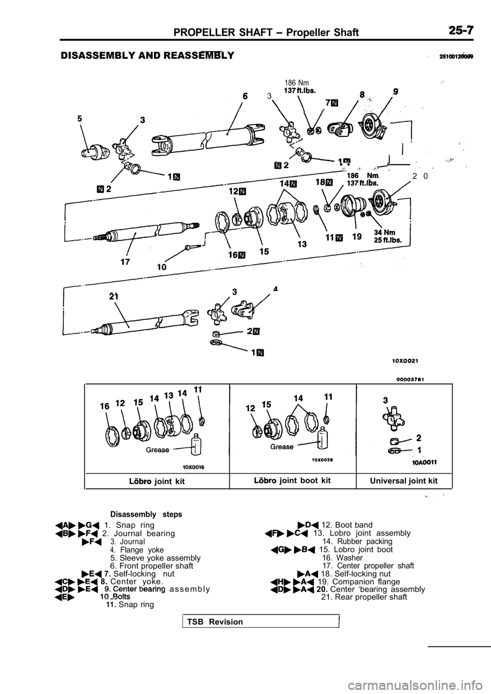MITSUBISHI SPYDER 1990  Service Repair Manual PROPELLER  SHAFT   Propeller  Shaft
DISASSEMBLY AND REASSEMBLY
186  Nm
3
n u- - -
2 0
21
  joint  kit  joint  boot  kitUniversal joint kit
Disassembly  steps
  1.  Snap  ring
  2.  Journal  bearing3.J