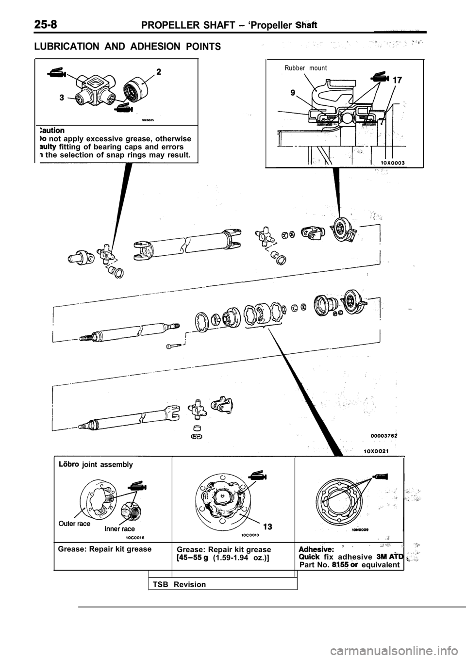 MITSUBISHI SPYDER 1990  Service Repair Manual 25-8PROPELLER  SHAFT   ‘Propeller 
LUBRICATION  AND  ADHESIONPOINTS
  not  apply  excessive  grease,  otherwise
  fitting  of  bearing  caps  and  errors
  the  selection  of  snap  rings  may  resu
