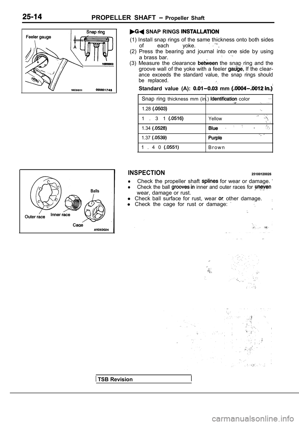 MITSUBISHI SPYDER 1990 Service Repair Manual PROPELLER SHAFT Propeller Shaft
Balls
SNAP RINGS
(1) Install snap rings of the same thickness onto both sides
of each yoke. .
(2) Press the bearing and journal into one side by u MITSUBISHI SPYDER 1990 Service Repair Manual PROPELLER SHAFT Propeller Shaft
Balls
SNAP RINGS
(1) Install snap rings of the same thickness onto both sides
of each yoke. .
(2) Press the bearing and journal into one side by u