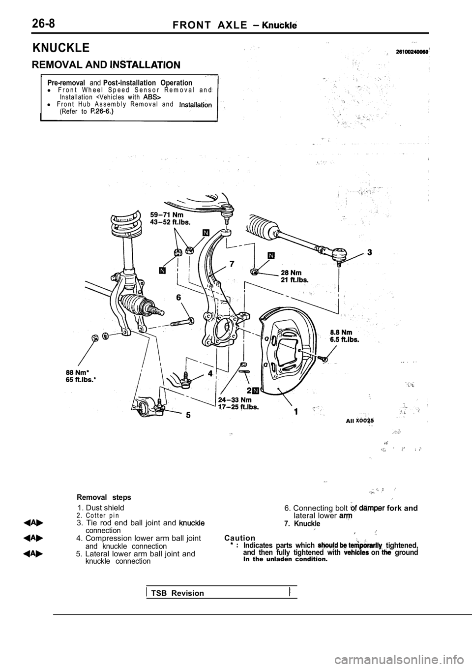 MITSUBISHI SPYDER 1990 Service Repair Manual 26-8F R O N T A X L E
KNUCKLE
REMOVAL AND
Pre-removalandPost-installation Operationl F r o n t W h e e l S p e e d S e n s o r R e m o v a l a n d
Installation <Vehicles with
l F r MITSUBISHI SPYDER 1990 Service Repair Manual 26-8F R O N T A X L E
KNUCKLE
REMOVAL AND
Pre-removalandPost-installation Operationl F r o n t W h e e l S p e e d S e n s o r R e m o v a l a n d
Installation <Vehicles with
l F r