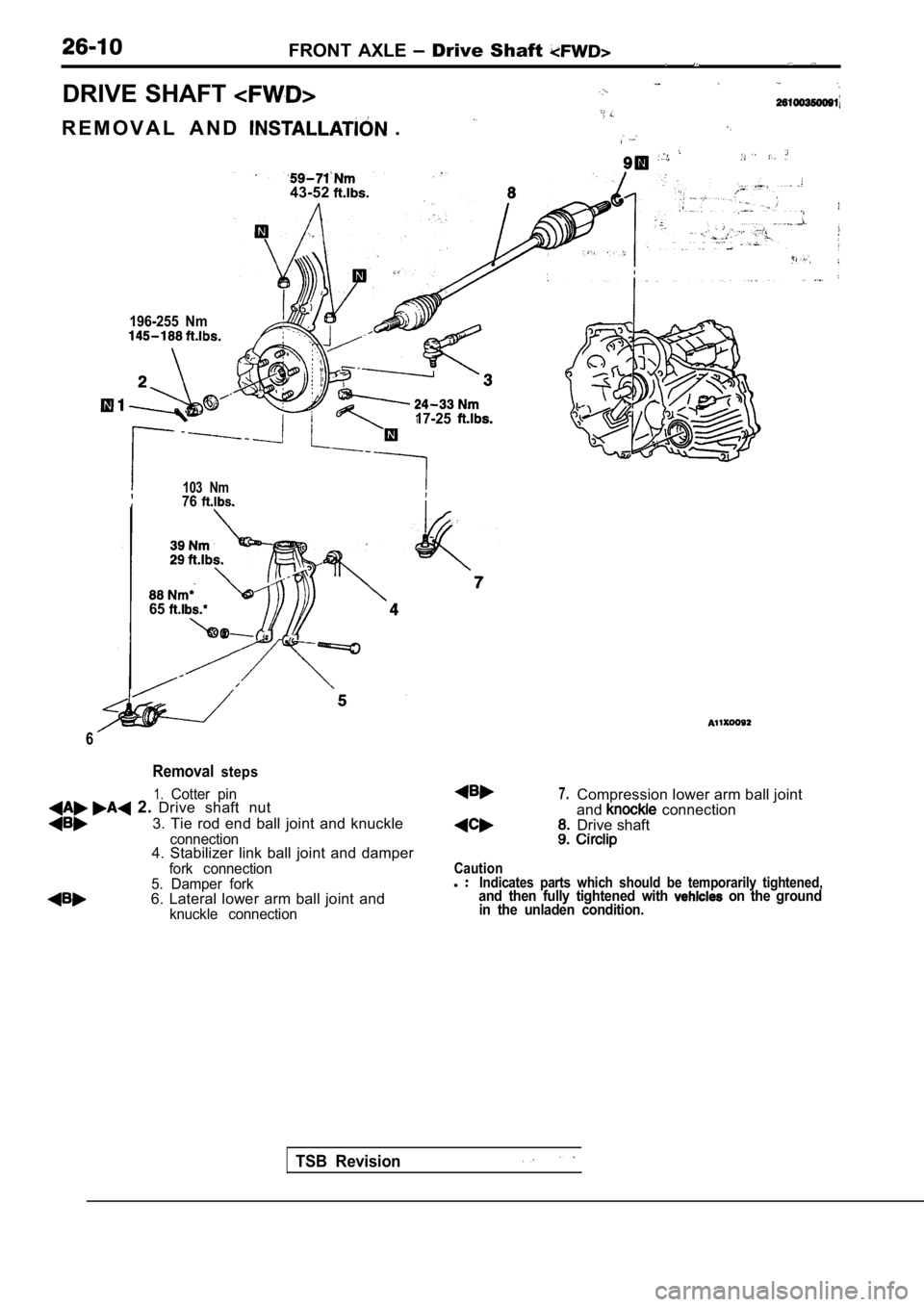 MITSUBISHI SPYDER 1990 Service Repair Manual FRONT AXLE Drive Shaft
DRIVE SHAFT
R E M O V A L A N D .
43-52
196-255 Nm
17-25
103 Nm76
65
6
Removalsteps
1.Cotter pin 2. Drive shaft nut
3. Tie rod end ball joint and knuckle
c MITSUBISHI SPYDER 1990 Service Repair Manual FRONT AXLE Drive Shaft
DRIVE SHAFT
R E M O V A L A N D .
43-52
196-255 Nm
17-25
103 Nm76
65
6
Removalsteps
1.Cotter pin 2. Drive shaft nut
3. Tie rod end ball joint and knuckle
c