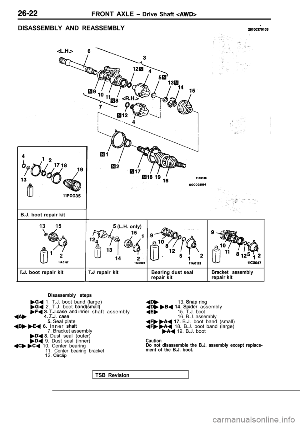 MITSUBISHI SPYDER 1990 Service Repair Manual FRONT AXLE Drive Shaft
DISASSEMBLY AND REASSEMBLY.
B.J. boot repair kit13 15
2I
boot repair kit repair kit
(L.H. only)
Bearing dust seal
repair kit
Disassembly steps
1. T.J. MITSUBISHI SPYDER 1990 Service Repair Manual FRONT AXLE Drive Shaft
DISASSEMBLY AND REASSEMBLY.
B.J. boot repair kit13 15
2I
boot repair kit repair kit
(L.H. only)
Bearing dust seal
repair kit
Disassembly steps
1. T.J.