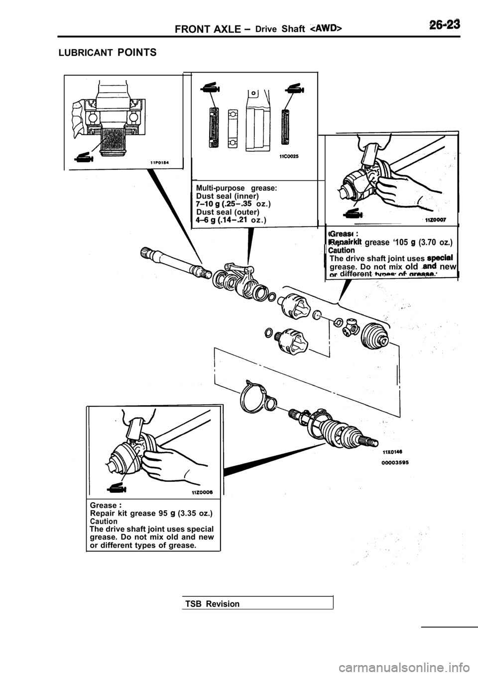 MITSUBISHI SPYDER 1990 Service Repair Manual FRONT AXLE DriveShaft
LUBRICANT POINTS
Multi-purpose grease:
Dust seal (inner) oz.)
Dust seal (outer)
o z . )
grease ‘105 (3.70 oz.)
The drive shaft joint uses
grease. Do not mix old MITSUBISHI SPYDER 1990 Service Repair Manual FRONT AXLE DriveShaft
LUBRICANT POINTS
Multi-purpose grease:
Dust seal (inner) oz.)
Dust seal (outer)
o z . )
grease ‘105 (3.70 oz.)
The drive shaft joint uses
grease. Do not mix old