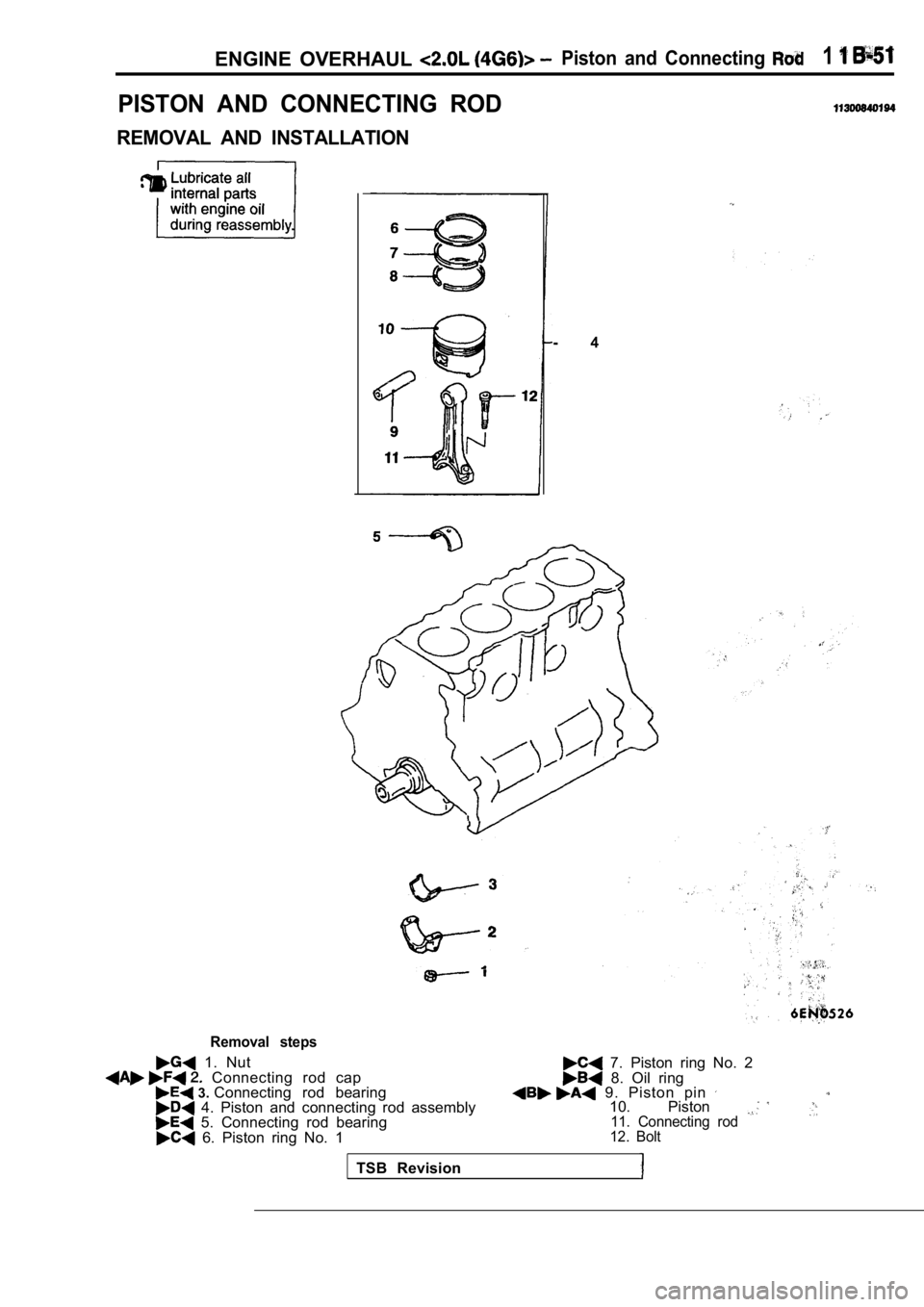 MITSUBISHI SPYDER 1990  Service Repair Manual ENGINE  OVERHAUL Piston  and  Connecting 1
PISTON  AND  CONNECTING  ROD
REMOVAL  AND  INSTALLATION
- 4
Removal  steps
  1.  Nut  Connecting  rod  cap 3. Connecting  rod  bearing  4.  Piston  and  conn