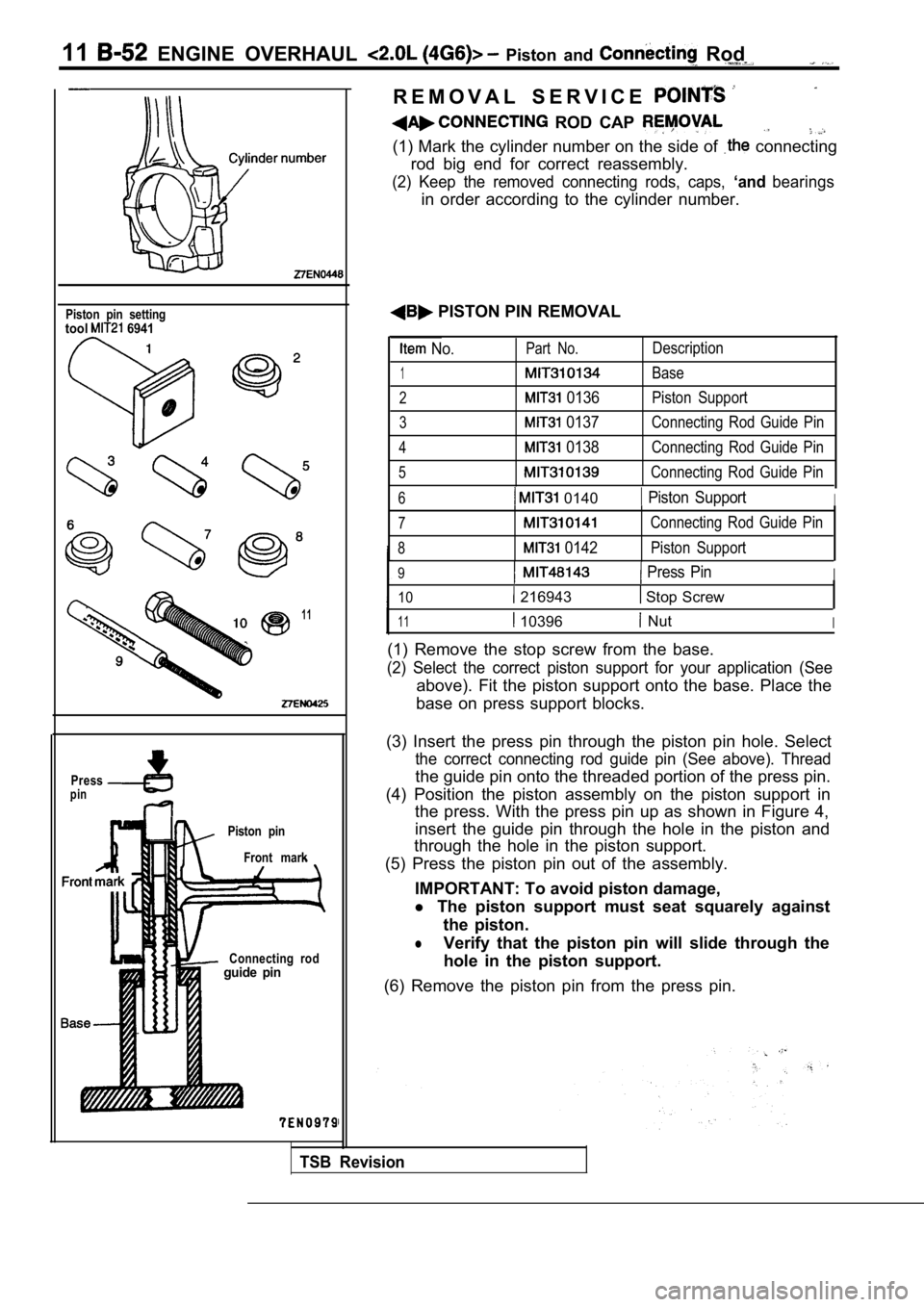 MITSUBISHI SPYDER 1990  Service Repair Manual 11  ENGINE  OVERHAUL   Piston  and   Rod
Piston  pin  settingtool  6941
11
Presspin
Piston  pinFront  mark
Connecting  rod
  guide  pin
R E M O V A L   S E R V I C E  
  ROD  CAP
(1) Mark the cylinder