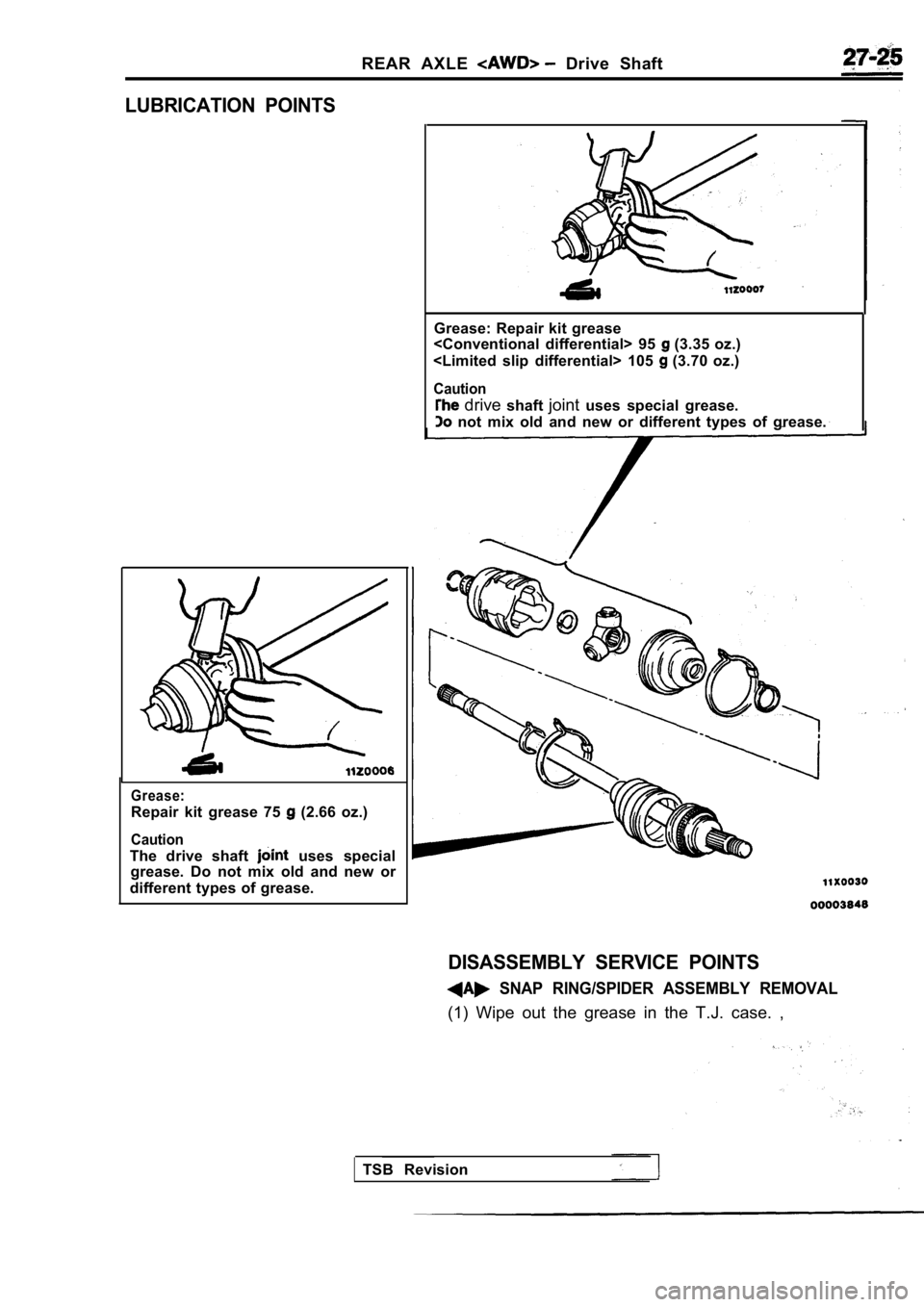 MITSUBISHI SPYDER 1990 Service Repair Manual REAR AXLE Drive Shaft
LUBRICATION POINTS
Grease:
Repair kit grease 75 (2.66 oz.)
Caution
The drive shaft uses special
grease. Do not mix old and new or
different types of grease MITSUBISHI SPYDER 1990 Service Repair Manual REAR AXLE Drive Shaft
LUBRICATION POINTS
Grease:
Repair kit grease 75 (2.66 oz.)
Caution
The drive shaft uses special
grease. Do not mix old and new or
different types of grease