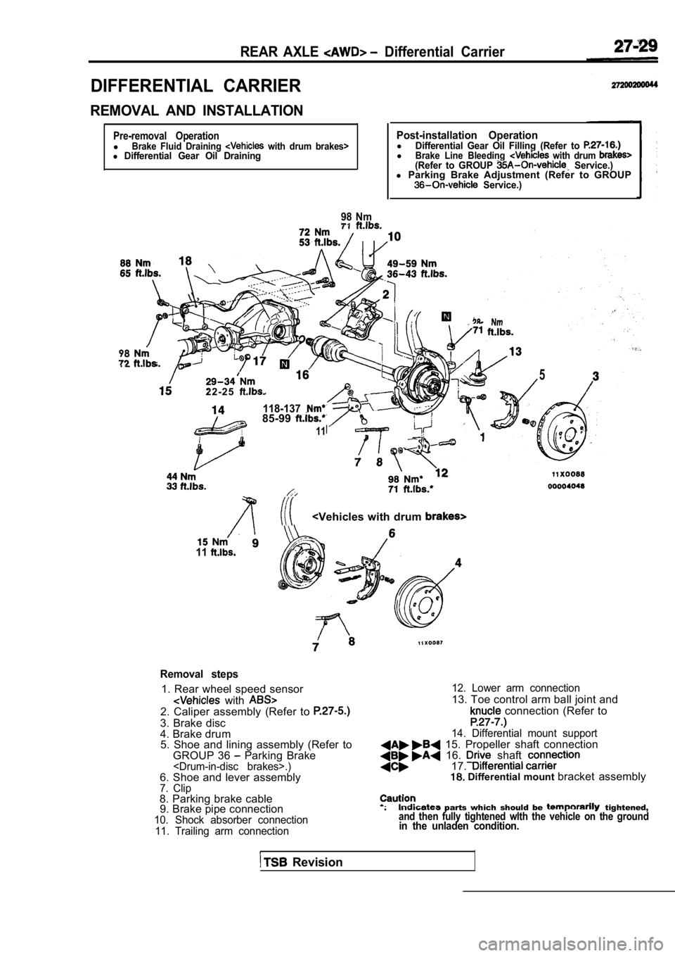 MITSUBISHI SPYDER 1990 Service Repair Manual REAR AXLE Differential Carrier
DIFFERENTIAL CARRIER
REMOVAL AND INSTALLATION
Pre-removal OperationlBrake Fluid Draining with drum brakes>l Differential Gear Oil Draining
98 Nm
Post-i MITSUBISHI SPYDER 1990 Service Repair Manual REAR AXLE Differential Carrier
DIFFERENTIAL CARRIER
REMOVAL AND INSTALLATION
Pre-removal OperationlBrake Fluid Draining with drum brakes>l Differential Gear Oil Draining
98 Nm
Post-i