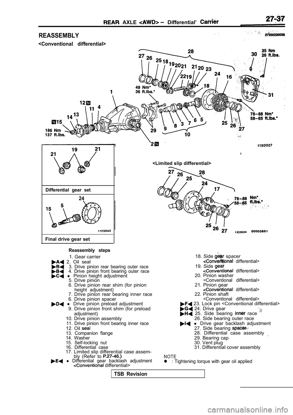 MITSUBISHI SPYDER 1990 Service Repair Manual AXLE Differential’
REASSEMBLY
<Conventional differential>
Differential gear set
24
Final drive gear set
<Limited slip differential>
Reassembly steps
1. Gear carrier
2. Oil seal3. Drive MITSUBISHI SPYDER 1990 Service Repair Manual AXLE Differential’
REASSEMBLY
<Conventional differential>
Differential gear set
24
Final drive gear set
<Limited slip differential>
Reassembly steps
1. Gear carrier
2. Oil seal3. Drive