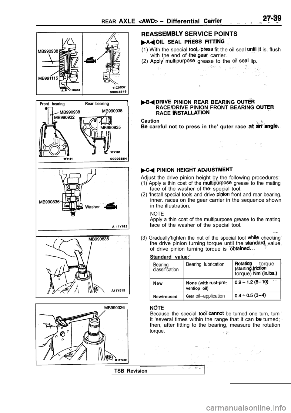 MITSUBISHI SPYDER 1990 Service Repair Manual REARAXLE Differential
Front bearingRear bearing1
SERVICE POINTS
(1) With the special fit the oil seal is. flush
with the end of
carrier.
(2)
grease to the lip.
PINION REAR BEARI MITSUBISHI SPYDER 1990 Service Repair Manual REARAXLE Differential
Front bearingRear bearing1
SERVICE POINTS
(1) With the special fit the oil seal is. flush
with the end of
carrier.
(2)
grease to the lip.
PINION REAR BEARI
