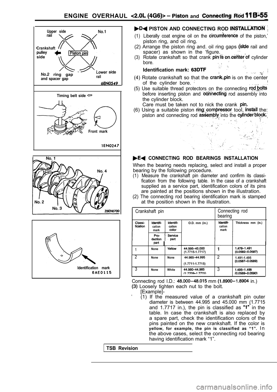 MITSUBISHI SPYDER 1990  Service Repair Manual ENGINE  OVERHAUL   and 
CrankshaftUpper  side
side
  ring  gap and  spacer  gaprail
Timing  belt  side 
Front  mark
Identification  mark
  PISTON  AND  CONNECTING  ROD 
(1)Liberally  coat  engine  oil
