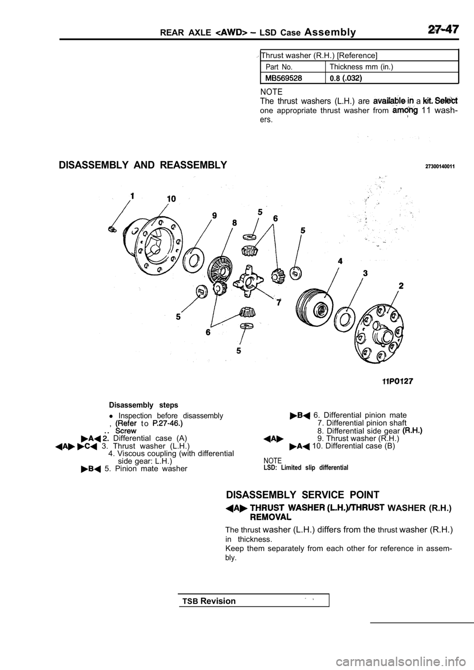 MITSUBISHI SPYDER 1990  Service Repair Manual REAR  AXLE   LSD  Case Assembly
 Thrust washer (R.H.) [Reference]
Part  No.Thickness  mm  (in.)
0.8
NOTE
The  thrust  washers  (L.H.)  are  a 
one  appropriate  thrust  washer  from   11  wash-,ers.
D