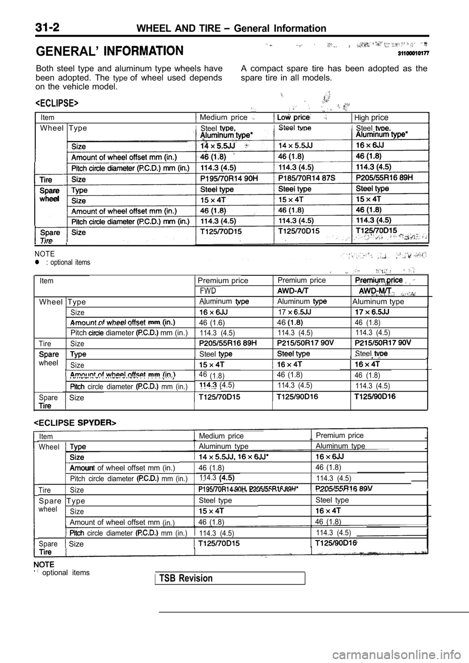 MITSUBISHI SPYDER 1990 Service Repair Manual WHEEL AND TIRE General Information
GENERAL’
Both steel type and aluminum type wheels have
been adopted. The typeof wheel used depends
on the vehicle model.
<ECLIPSE>
Item
W h e MITSUBISHI SPYDER 1990 Service Repair Manual WHEEL AND TIRE General Information
GENERAL’
Both steel type and aluminum type wheels have
been adopted. The typeof wheel used depends
on the vehicle model.
<ECLIPSE>
Item
W h e