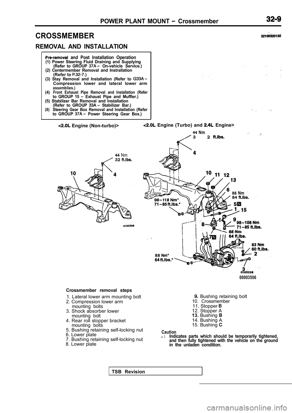 MITSUBISHI SPYDER 1990  Service Repair Manual POWER  PLANT  MOUNT   Crossmember
CROSSMEMBER
REMOVAL  AND  INSTALLATION
  and  Post  Installation  Operation(1)  Power  Steering  Fluid  Draining  and  Supplying(Refer  to  GROUP   On-vehicle  Servic