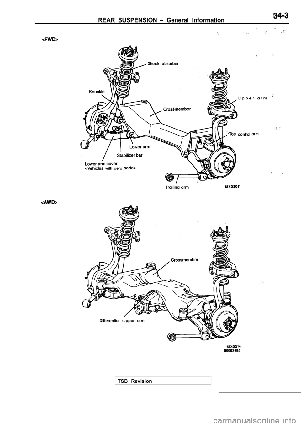 MITSUBISHI SPYDER 1990  Service Repair Manual REAR  SUSPENSION   General  Information
Shock  absorber
U p p e r   a r m
  control
  with  aero
arm
Trailing  arm
Differential  support arm
00003694
TSB  Revision                