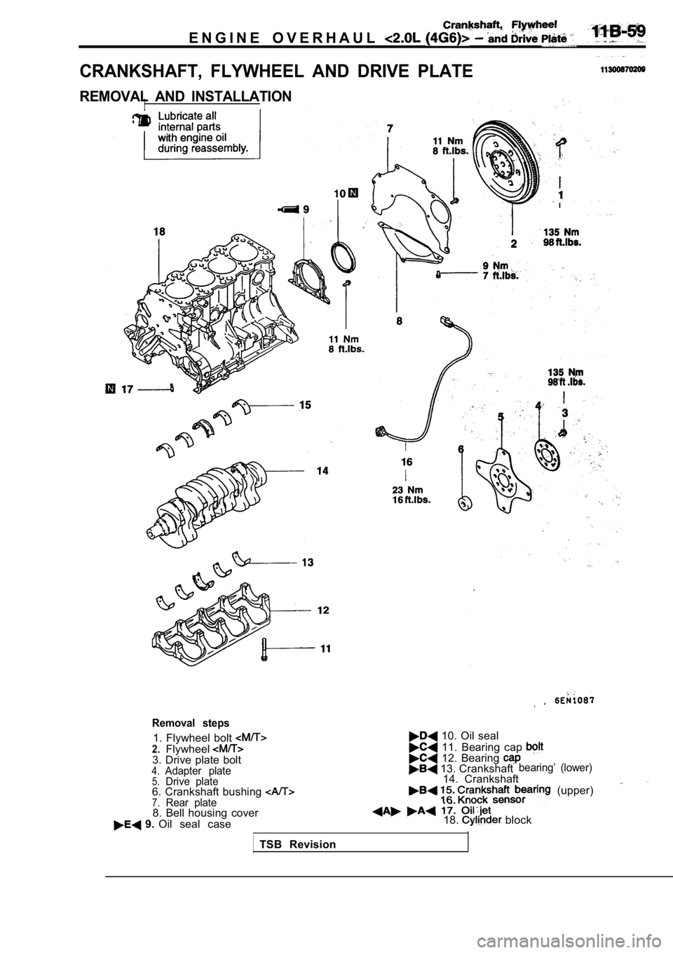 MITSUBISHI SPYDER 1990  Service Repair Manual E N G I N E   O V E R H A U L  
CRANKSHAFT,  FLYWHEEL  AND  DRIVE  PLATE
REMOVAL  AND  INSTALLATIONI
Removal  steps
1.  Flywheel  bolt 2.Flywheel3.  Drive  plate  bolt4.Adapter  plate5.Drive  plate6. 