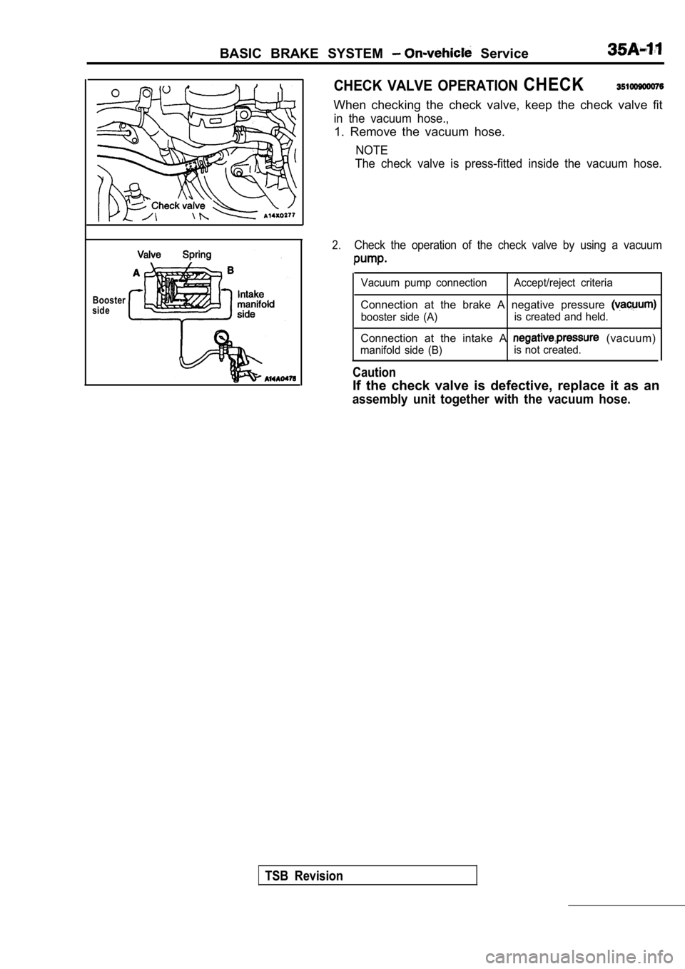 MITSUBISHI SPYDER 1990 Service Repair Manual BASIC BRAKE SYSTEM Service
Booster
side
CHECK VALVE OPERATION CHECK
When checking the check valve, keep the check valve fit
in the vacuum hose.,
1. Remove the vacuum hose.
NOTE
MITSUBISHI SPYDER 1990 Service Repair Manual BASIC BRAKE SYSTEM Service
Booster
side
CHECK VALVE OPERATION CHECK
When checking the check valve, keep the check valve fit
in the vacuum hose.,
1. Remove the vacuum hose.
NOTE