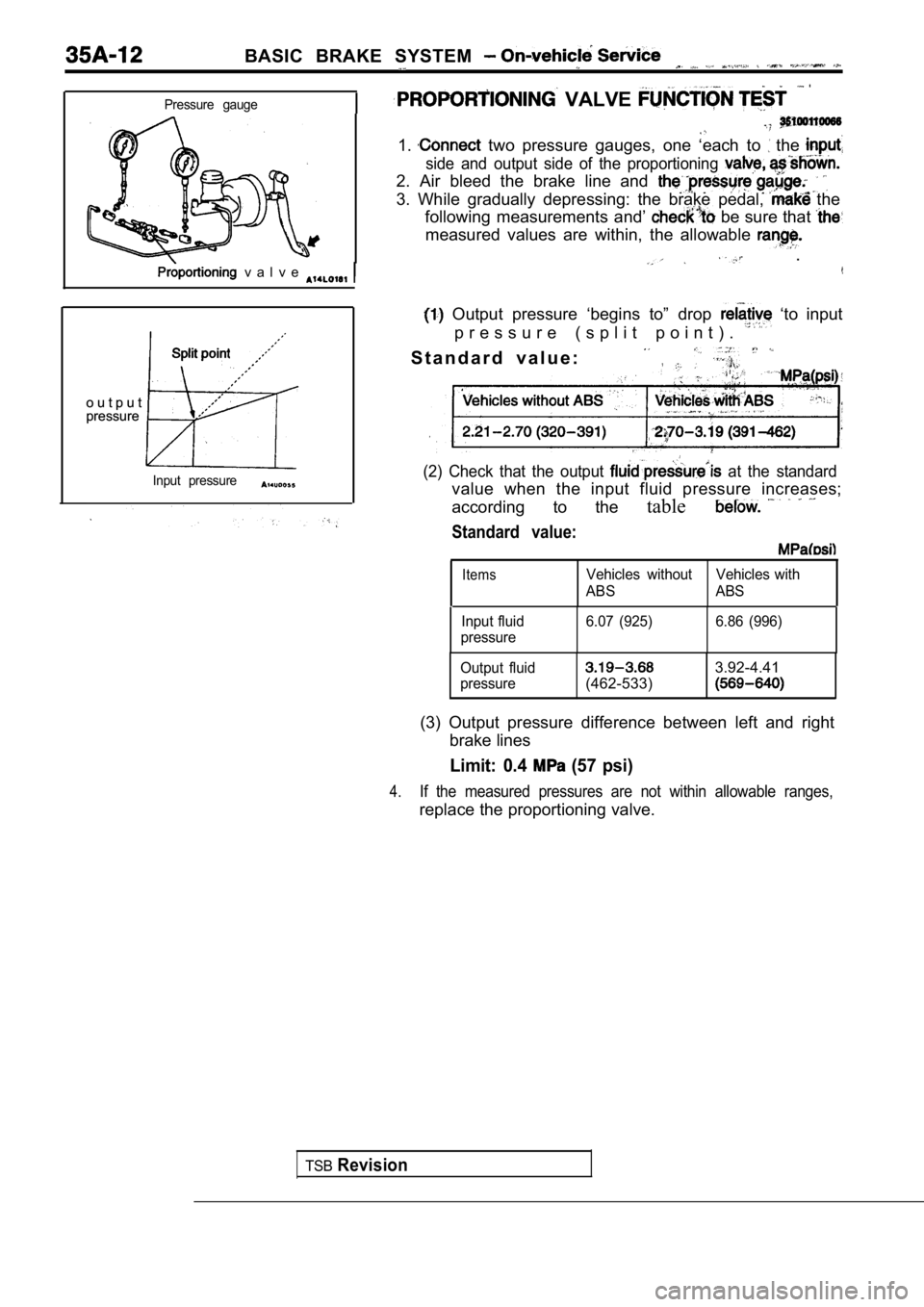 MITSUBISHI SPYDER 1990 Service Repair Manual BASIC BRAKE SYSTEM
Pressure gauge
v a l v e
S p l i t p o i n t S p l i t p o i n t
o u t p u t
o u t p u tpressurepressure
Input pressure
VALVE
.
1. two pressure gauges, one MITSUBISHI SPYDER 1990 Service Repair Manual BASIC BRAKE SYSTEM
Pressure gauge
v a l v e
S p l i t p o i n t S p l i t p o i n t
o u t p u t
o u t p u tpressurepressure
Input pressure
VALVE
.
1. two pressure gauges, one