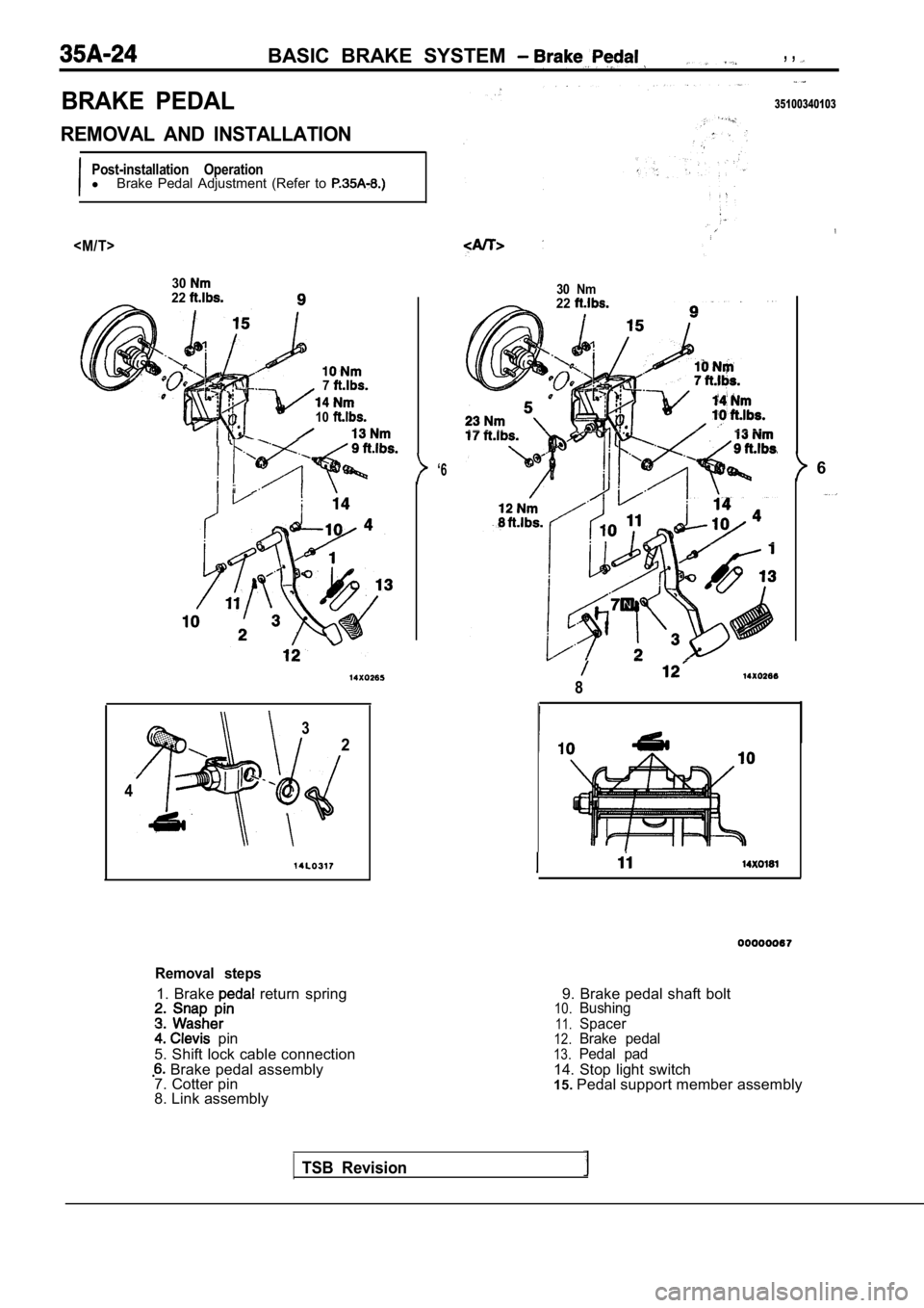 MITSUBISHI SPYDER 1990 Service Repair Manual BASIC BRAKE SYSTEM , ,
BRAKE PEDAL
REMOVAL AND INSTALLATION
Post-installation OperationlBrake Pedal Adjustment (Refer to
<M/T>
3022
7
10
‘6
3
2
4
Removal steps
1. Brake return sprin MITSUBISHI SPYDER 1990 Service Repair Manual BASIC BRAKE SYSTEM , ,
BRAKE PEDAL
REMOVAL AND INSTALLATION
Post-installation OperationlBrake Pedal Adjustment (Refer to
<M/T>
3022
7
10
‘6
3
2
4
Removal steps
1. Brake return sprin