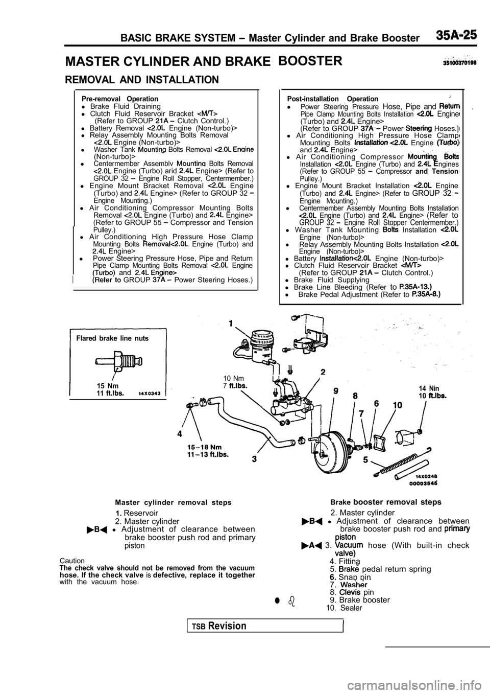 MITSUBISHI SPYDER 1990 Service Repair Manual BASIC BRAKE SYSTEM Master Cylinder and Brake Booster
MASTER CYLINDER AND BRAKEBOOSTER
REMOVAL AND INSTALLATION
Pre-removal Operationl
Brake Fluid Draining
l Clutch Fluid Reservoir Br MITSUBISHI SPYDER 1990 Service Repair Manual BASIC BRAKE SYSTEM Master Cylinder and Brake Booster
MASTER CYLINDER AND BRAKEBOOSTER
REMOVAL AND INSTALLATION
Pre-removal Operationl
Brake Fluid Draining
l Clutch Fluid Reservoir Br