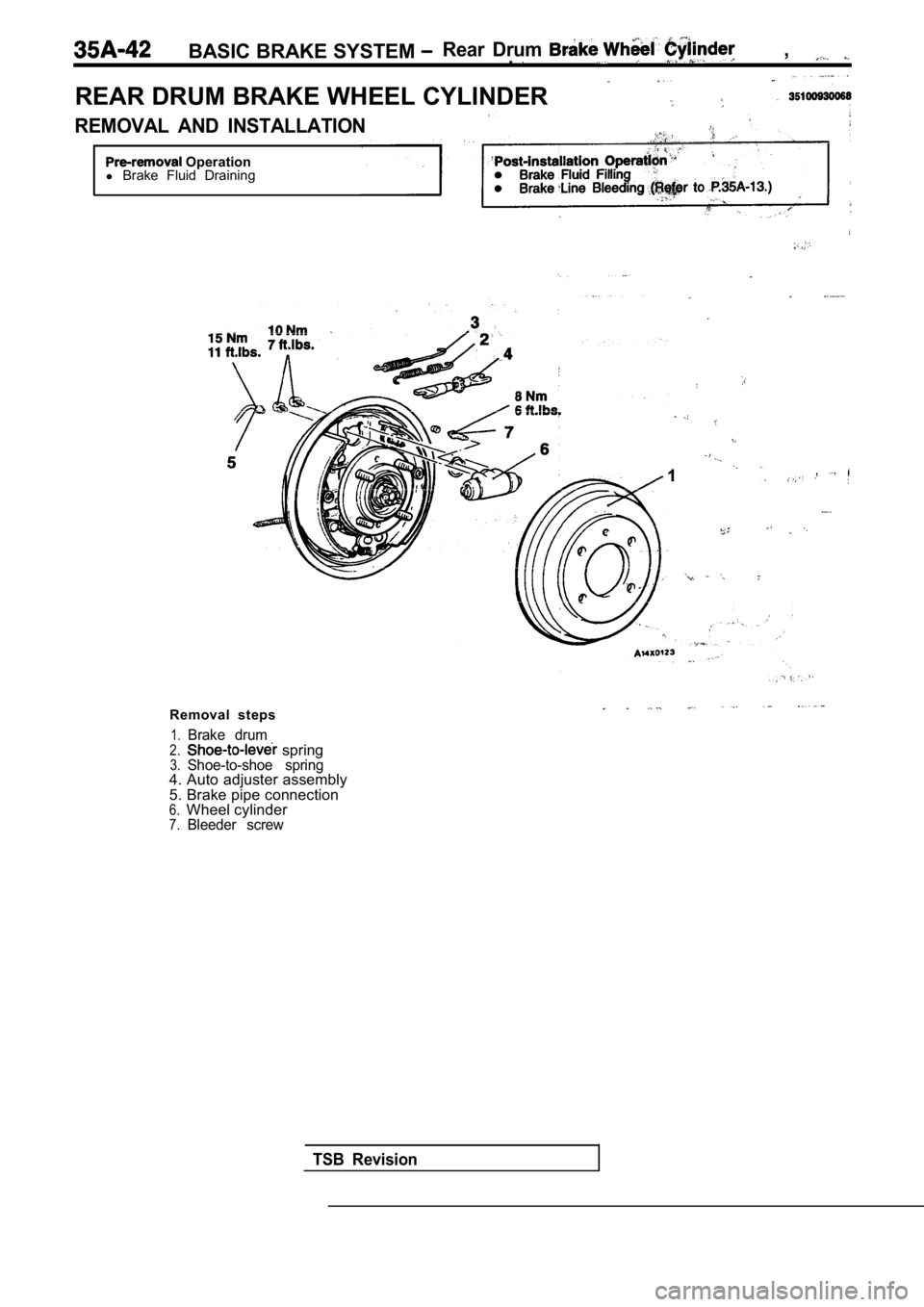MITSUBISHI SPYDER 1990  Service Repair Manual BASIC BRAKE SYSTEM Rear  Drum ,.
REAR DRUM BRAKE WHEEL CYLINDER
REMOVAL  AND  INSTALLATION
 Operation
l  Brake  Fluid  Draining
Removal  steps
1.Brake  drum2. spring3.Shoe-to-shoe  spring4. Auto adjus