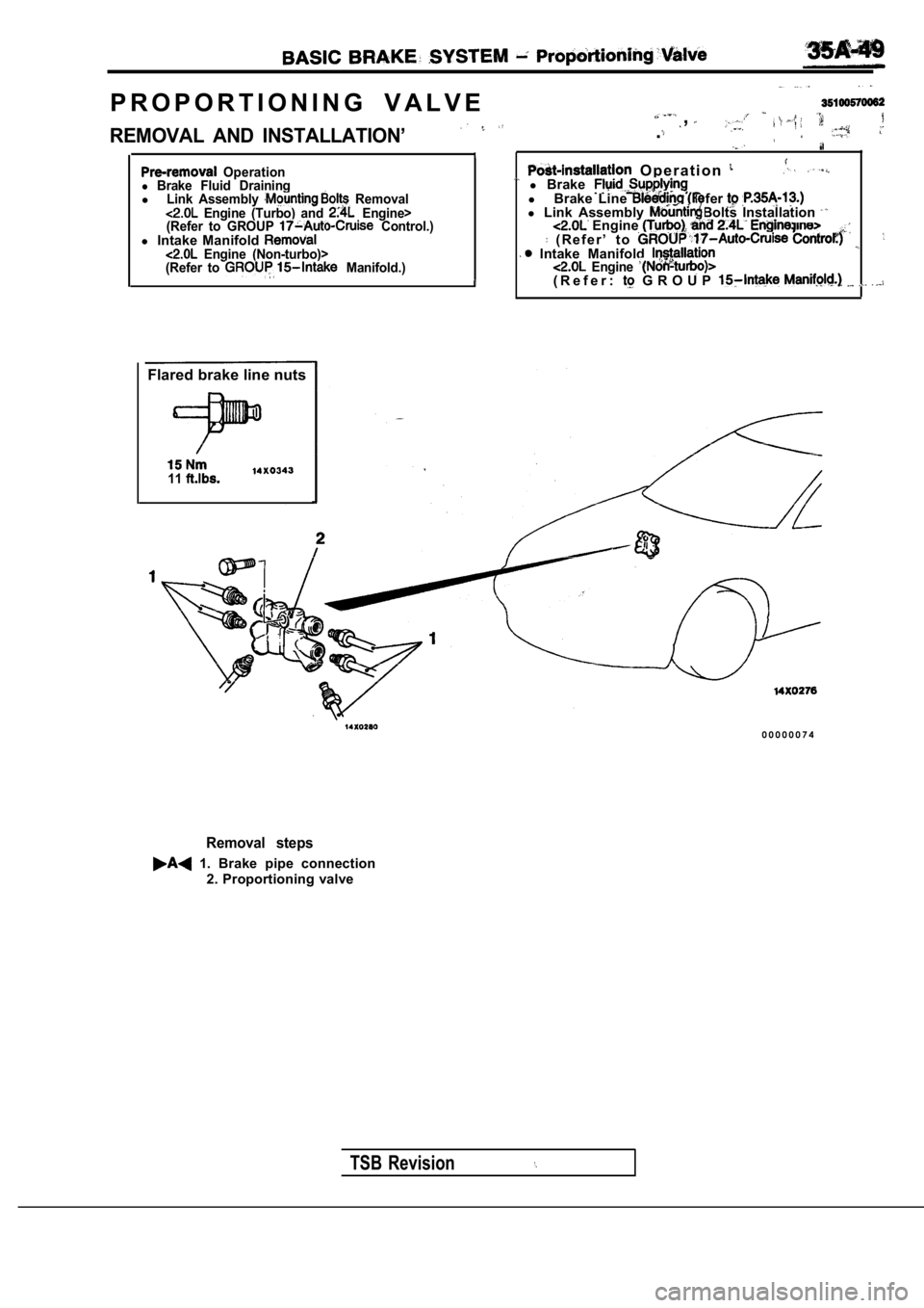 MITSUBISHI SPYDER 1990 Service Repair Manual P R O P O R T I O N I N G V A L V E,
REMOVAL AND INSTALLATION’.
O p e r a t i o n Operationl Brake Fluid DrainingLink Assembly Removal l Brakel l Engine (Turbo) and Engine>Brake MITSUBISHI SPYDER 1990 Service Repair Manual P R O P O R T I O N I N G V A L V E,
REMOVAL AND INSTALLATION’.
O p e r a t i o n Operationl Brake Fluid DrainingLink Assembly Removal l Brakel l Engine (Turbo) and Engine>Brake