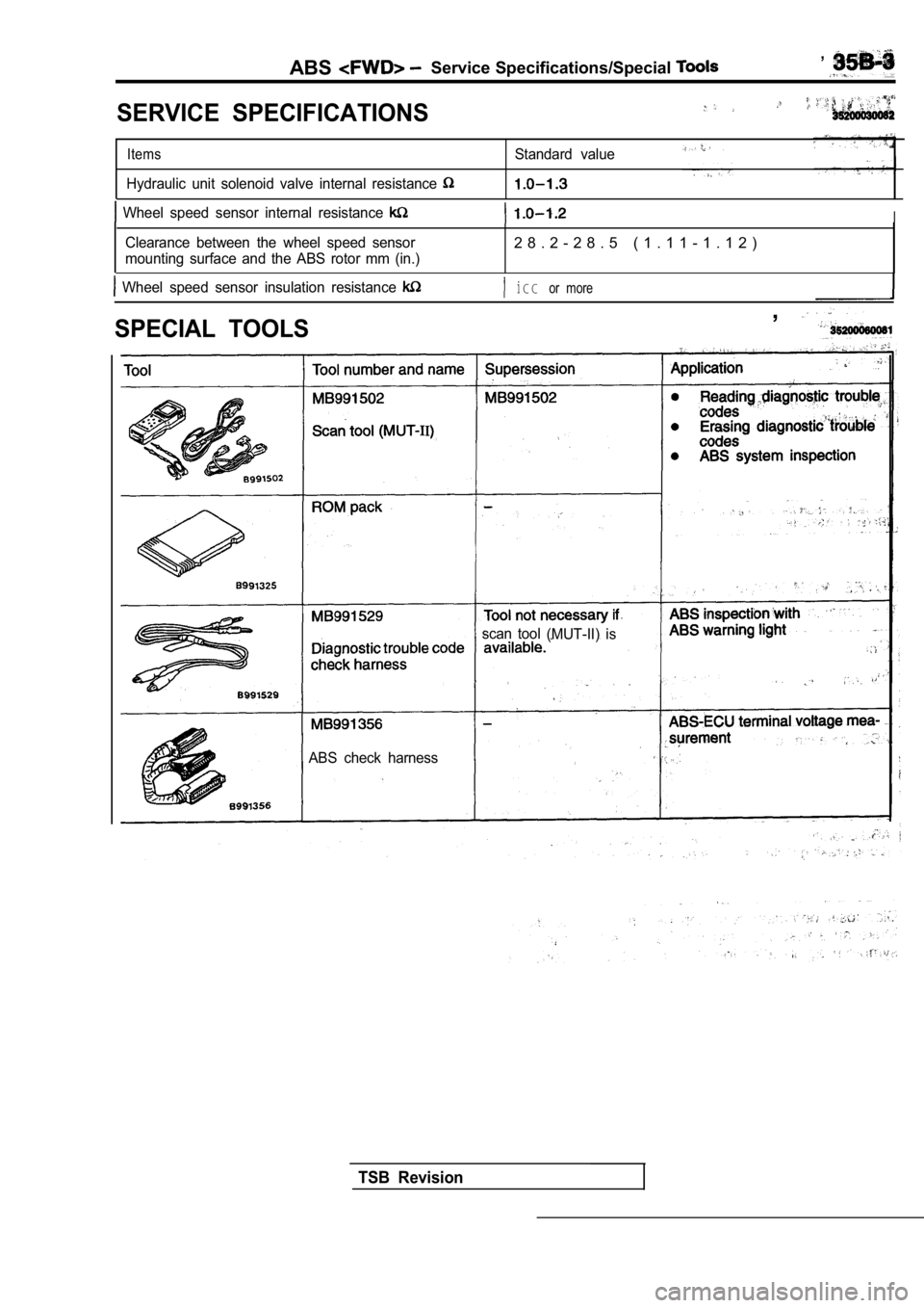 MITSUBISHI SPYDER 1990 Service Repair Manual ABSService Specifications/Special ,
SERVICE SPECIFICATIONS2
ItemsStandard value
Hydraulic unit solenoid valve internal resistance
Wheel speed sensor internal resistance I
Clearance betw MITSUBISHI SPYDER 1990 Service Repair Manual ABSService Specifications/Special ,
SERVICE SPECIFICATIONS2
ItemsStandard value
Hydraulic unit solenoid valve internal resistance
Wheel speed sensor internal resistance I
Clearance betw