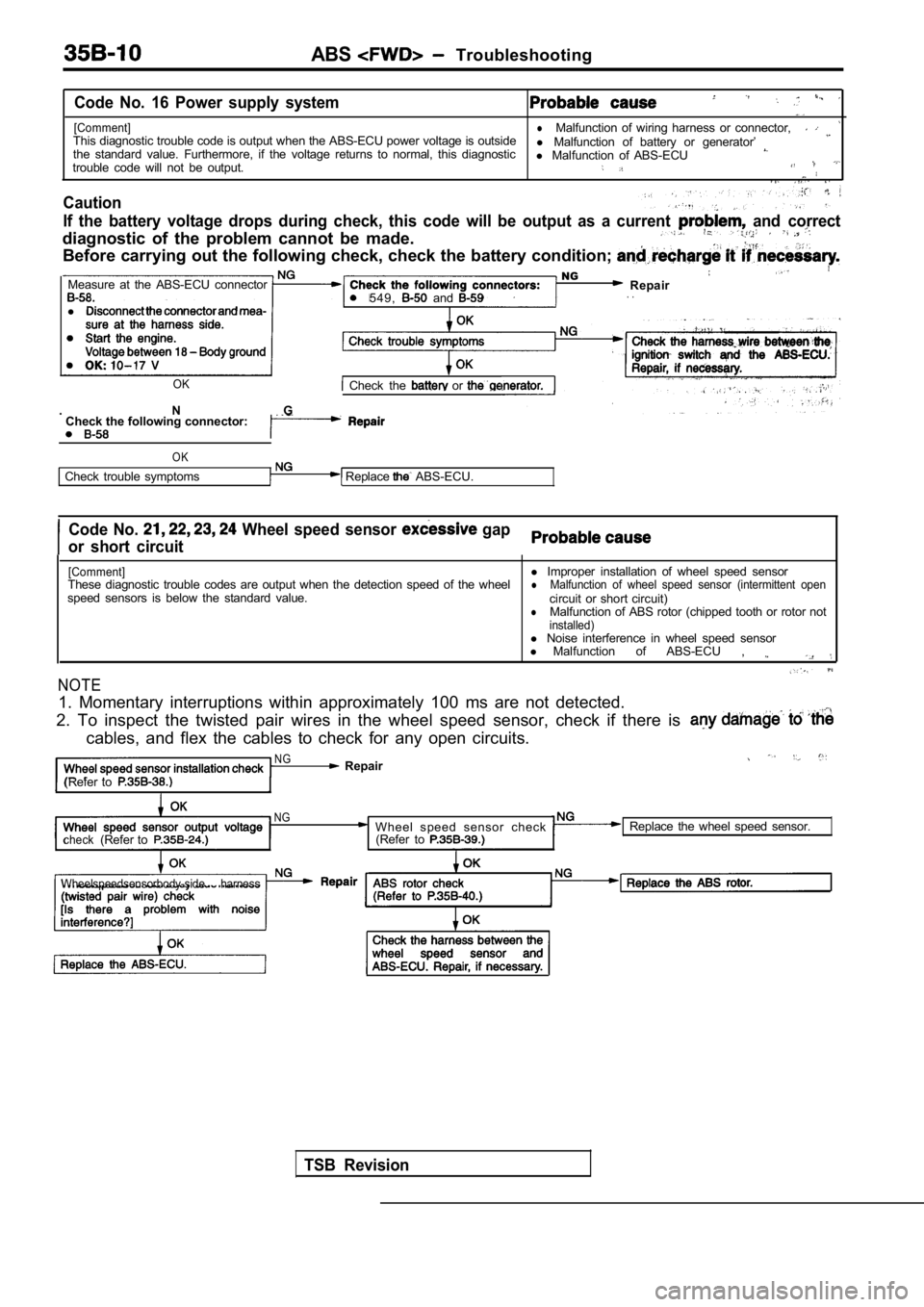 MITSUBISHI SPYDER 1990  Service Repair Manual ABS  Troubleshooting
Code  No.  16  Power  supply  system
[Comment]lMalfunction  of  wiring  harness  or  connector,
This diagnostic trouble code is output when the ABS -ECU power voltage is outside
l