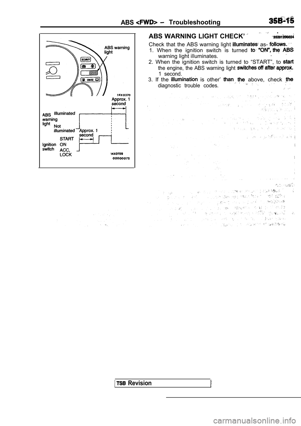 MITSUBISHI SPYDER 1990 Service Repair Manual ABS Troubleshooting
ABS WARNING LIGHT CHECK’
.
Check that the ABS warning light as-
1. When the ignition switch is turned
warning light illuminates..
2. When the ignition switc MITSUBISHI SPYDER 1990 Service Repair Manual ABS Troubleshooting
ABS WARNING LIGHT CHECK’
.
Check that the ABS warning light as-
1. When the ignition switch is turned
warning light illuminates..
2. When the ignition switc