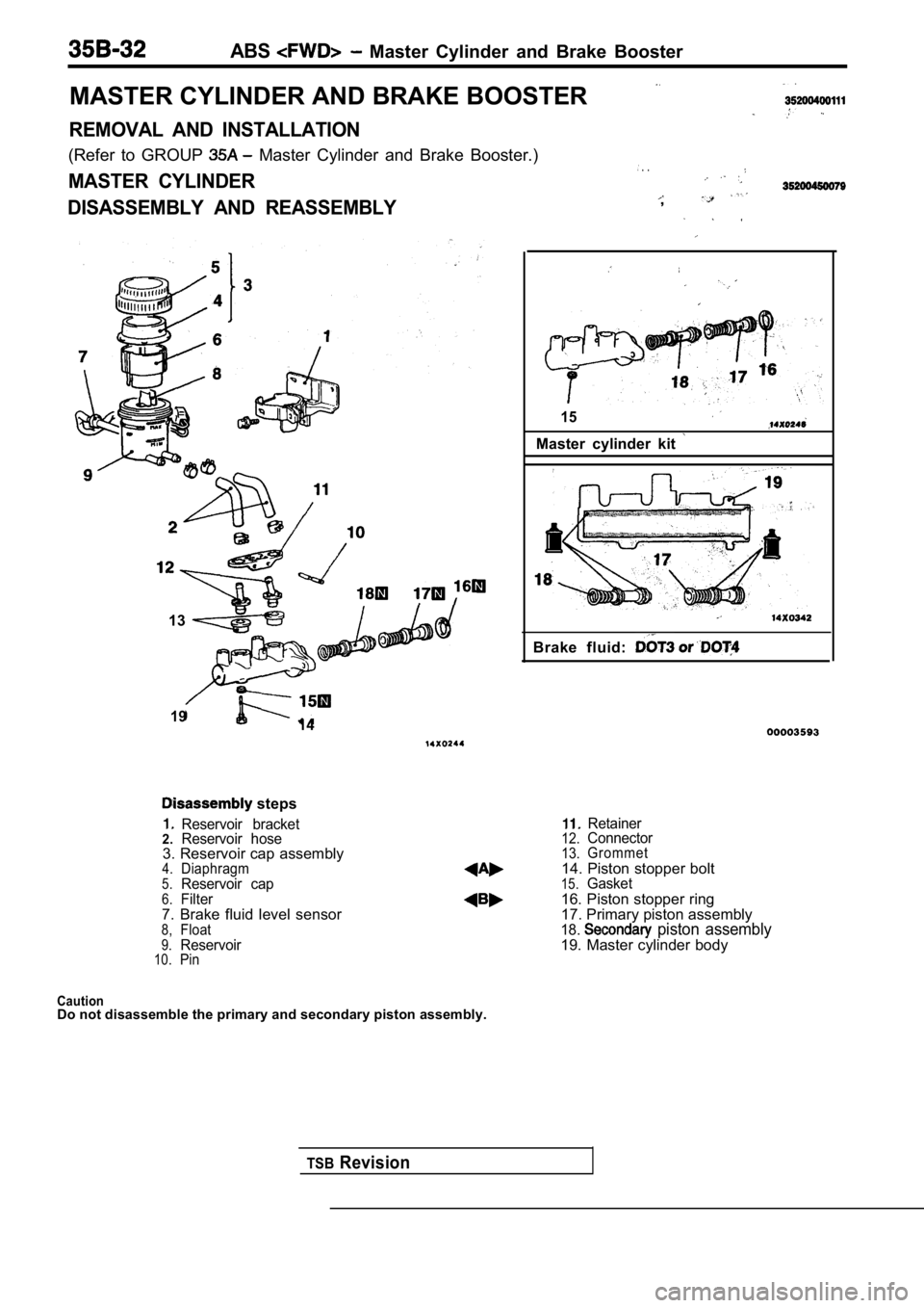 MITSUBISHI SPYDER 1990 Service Repair Manual ABS Master Cylinder and Brake Booster
MASTER CYLINDER AND BRAKE BOOSTER
REMOVAL AND INSTALLATION
(Refer to GROUP Master Cylinder and Brake Booster.)
MASTER CYLINDER
DISASSEMBLY AND R MITSUBISHI SPYDER 1990 Service Repair Manual ABS Master Cylinder and Brake Booster
MASTER CYLINDER AND BRAKE BOOSTER
REMOVAL AND INSTALLATION
(Refer to GROUP Master Cylinder and Brake Booster.)
MASTER CYLINDER
DISASSEMBLY AND R