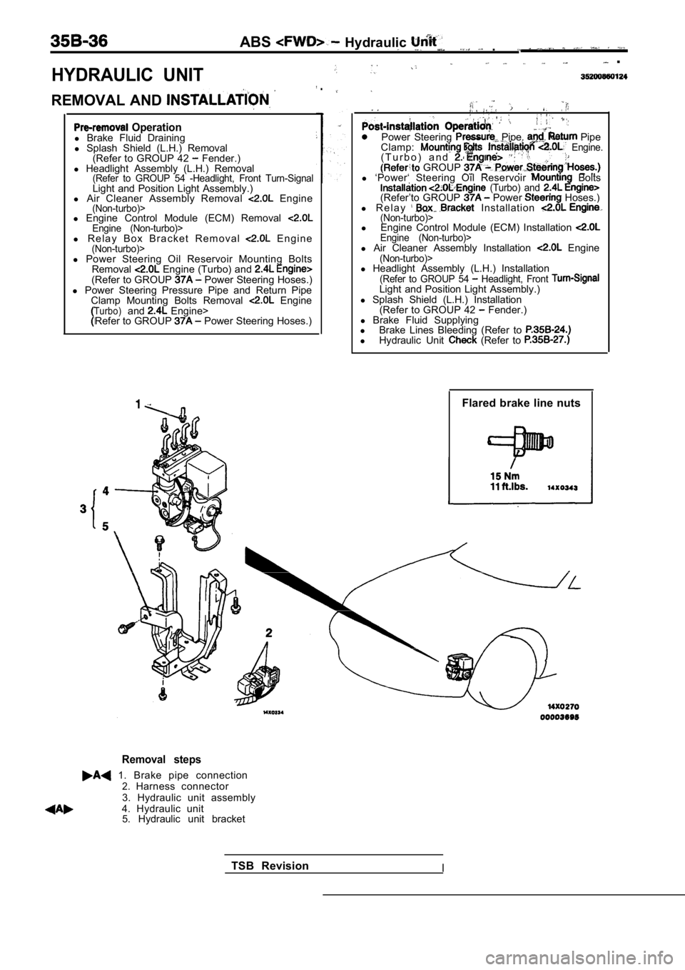 MITSUBISHI SPYDER 1990 Service Repair Manual HYDRAULIC UNIT
ABS Hydraulic .
.
REMOVAL AND
.
Operationl Brake Fluid Draining
l Splash Shield (L.H.) Removal
(Refer to GROUP 42
Fender.)
l Headlight Assembly (L.H.) Removal
MITSUBISHI SPYDER 1990 Service Repair Manual HYDRAULIC UNIT
ABS Hydraulic .
.
REMOVAL AND
.
Operationl Brake Fluid Draining
l Splash Shield (L.H.) Removal
(Refer to GROUP 42
Fender.)
l Headlight Assembly (L.H.) Removal