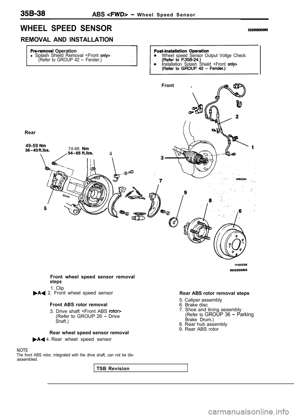 MITSUBISHI SPYDER 1990  Service Repair Manual ABS  W h e e l   S p e e d   S e n s o r
WHEEL  SPEED  SENSOR
REMOVAL  AND  INSTALLATION
  Operationl Splash  Shield  Removal  <Front (Refer  to  GROUP  42   Fender.)Wheel  speed  Sensor  Output  Volt