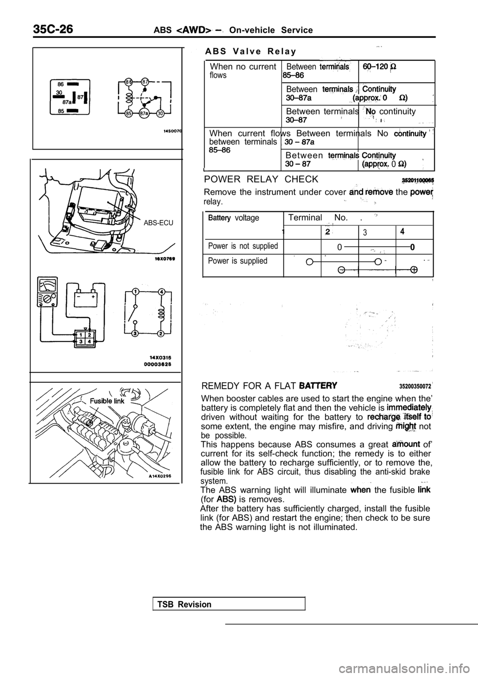 MITSUBISHI SPYDER 1990  Service Repair Manual ABS  On-vehicle  Service
ABS-ECU
14
32
A B S   V a l v e   R e l a y
When  no  current
flows
  Between 
Between
Between  terminals   continuity
When  current  flows  Between  terminals  No 
between  t