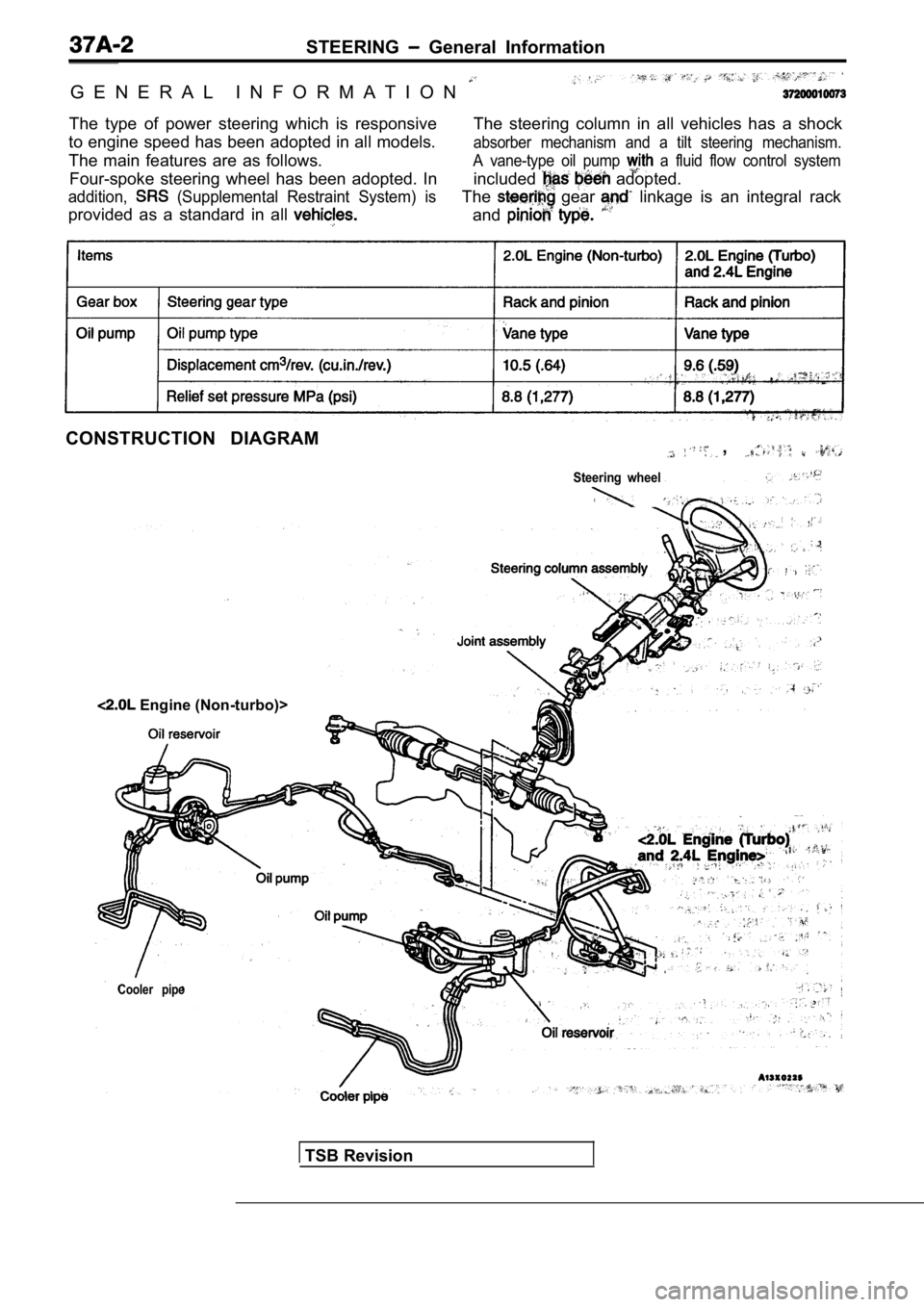 MITSUBISHI SPYDER 1990  Service Repair Manual STEERING  General  Information
G E N E R A L   I N F O R M A T I O N  
The  type  of  power  steering  which  is  responsive
to engine speed has been adopted in all models. 
The  main  features  are  