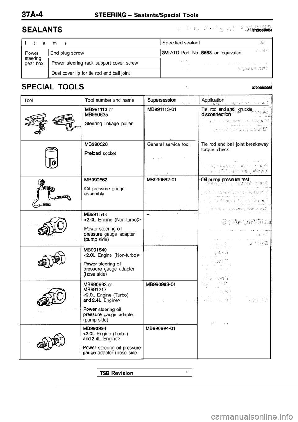 MITSUBISHI SPYDER 1990  Service Repair Manual SEALANTS
  Sealants/Special  Tools
 . 
  I t e m s Specified sealant
Power
steering 
gear  box End plug screw  ATD  Part  ‘No.   or  ‘equivalent
Power  steering  rack  support  cover  screw
Dust  