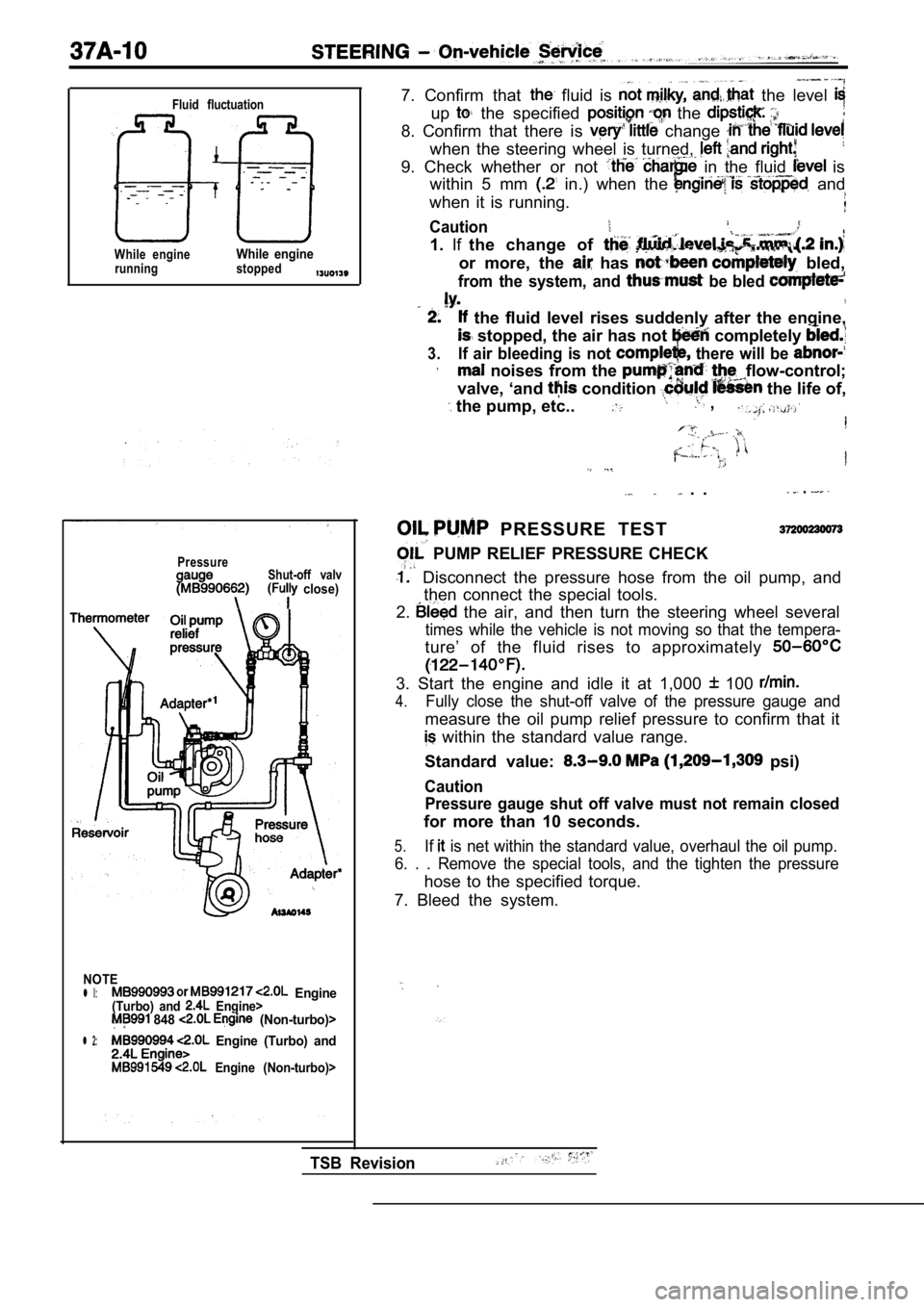 MITSUBISHI SPYDER 1990  Service Repair Manual Fluid  fluctuation
While  engineWhile  enginerunning stopped
PressureShut-off  valv  close)
NOTE
l l:  Engine(Turbo)  and   Engine> 848   (Non-turbo)>
l 2:  Engine  (Turbo)  and
  Engine  (Non-turbo)>