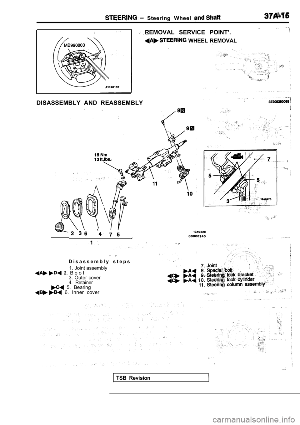 MITSUBISHI SPYDER 1990  Service Repair Manual   Steering  Wheel 
REMOVAL  SERVICE  POINT’.
  WHEEL  REMOVAL
DISASSEMBLY  AND  REASSEMBLY
1  .  .
D i s a s s e m b l y   s t e p s1. Joint assembly
  2.  B o o t
3.  Outer  cover
4.  Retainer  5. 