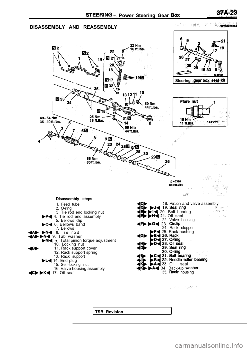 MITSUBISHI SPYDER 1990 Service Repair Manual Power Steering Gear
DISASSEMBLY AND REASSEMBLY
6
22 Nm
Steering
Disassembly steps
1.Feed tube2.O-ring3. Tie rod end locking nut
4. Tie rod end assembly5.Bellows clip 6. Bellows MITSUBISHI SPYDER 1990 Service Repair Manual Power Steering Gear
DISASSEMBLY AND REASSEMBLY
6
22 Nm
Steering
Disassembly steps
1.Feed tube2.O-ring3. Tie rod end locking nut
4. Tie rod end assembly5.Bellows clip 6. Bellows