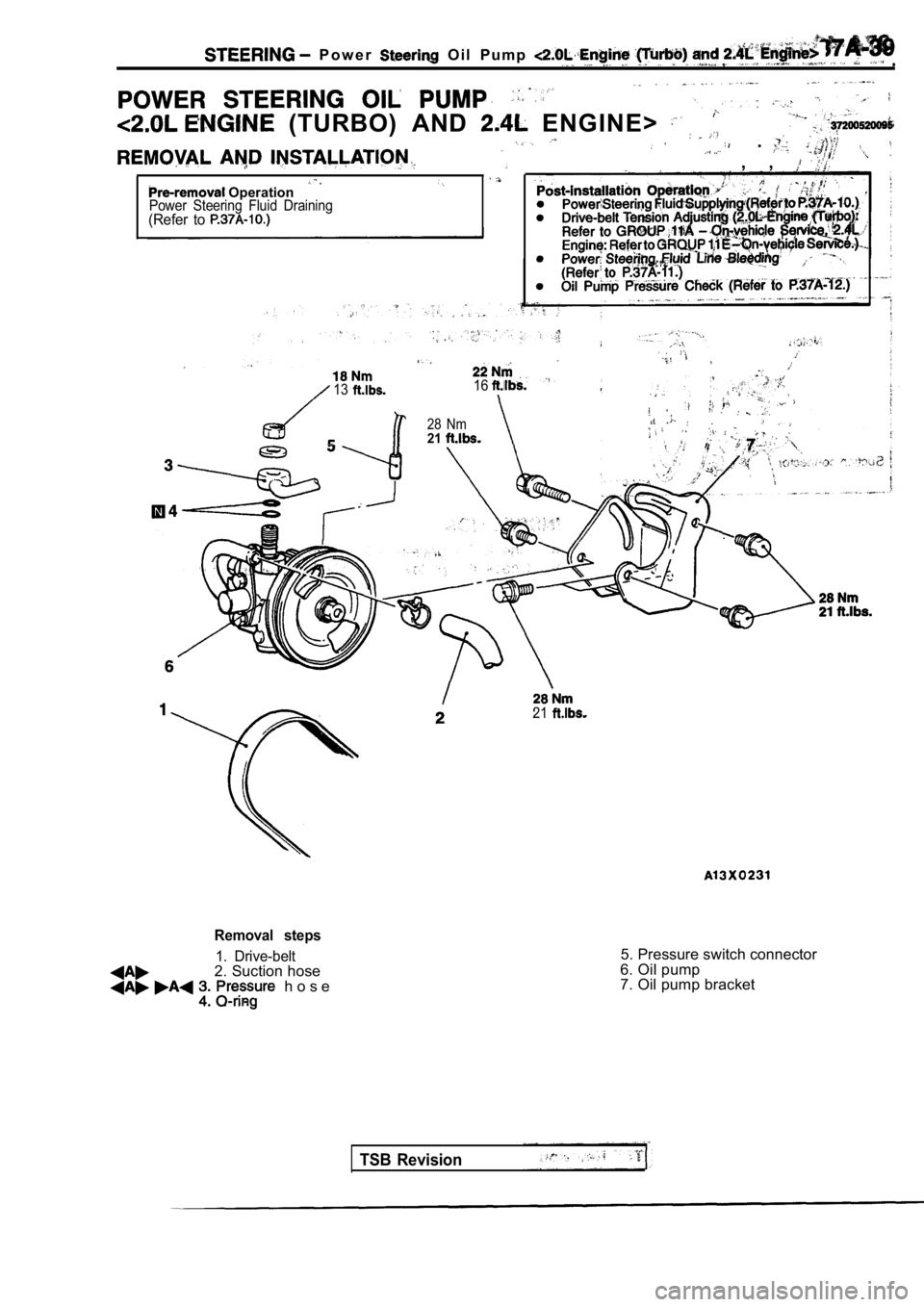 MITSUBISHI SPYDER 1990  Service Repair Manual   P o w e r    O i l   P u m p    , 
  (TURBO)  AND   ENGINE> 
.
,  , 
 OperationPower  Steering  Fluid  Draining(Refer  to 
1316
28  Nm21
21
Removal  steps
1.  Drive-belt2. Suction hose  h o s e
.
5.